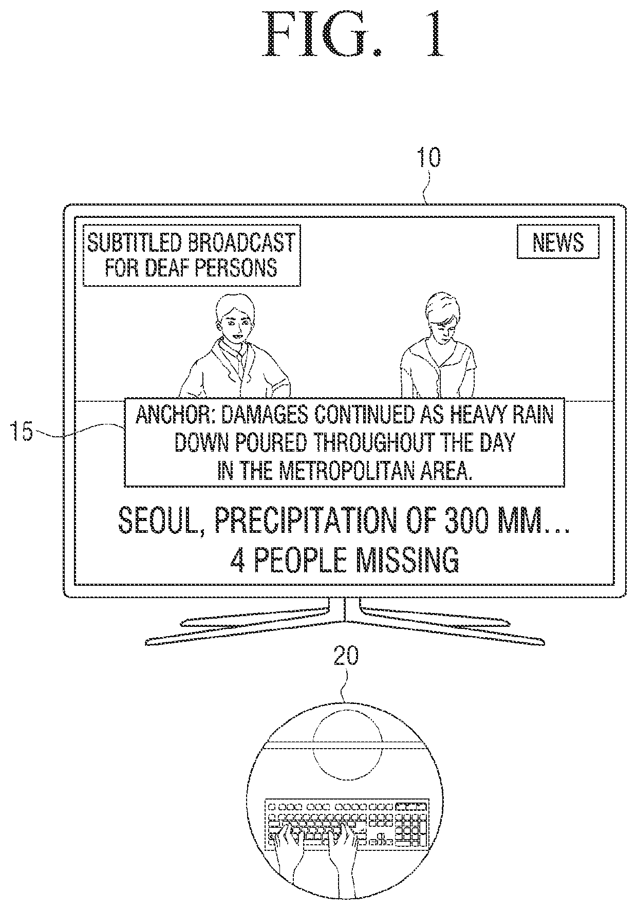 Electronic device for providing text and control method therefor