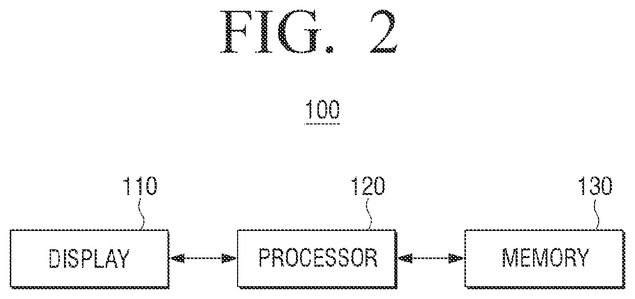 Electronic device for providing text and control method therefor