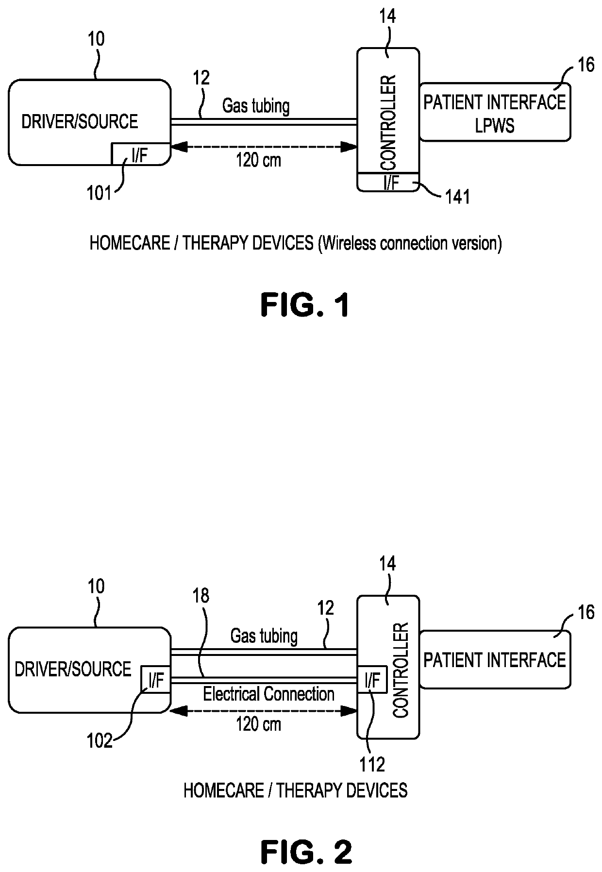Method and apparatus for providing percussive ventilation therapy to a patient airway