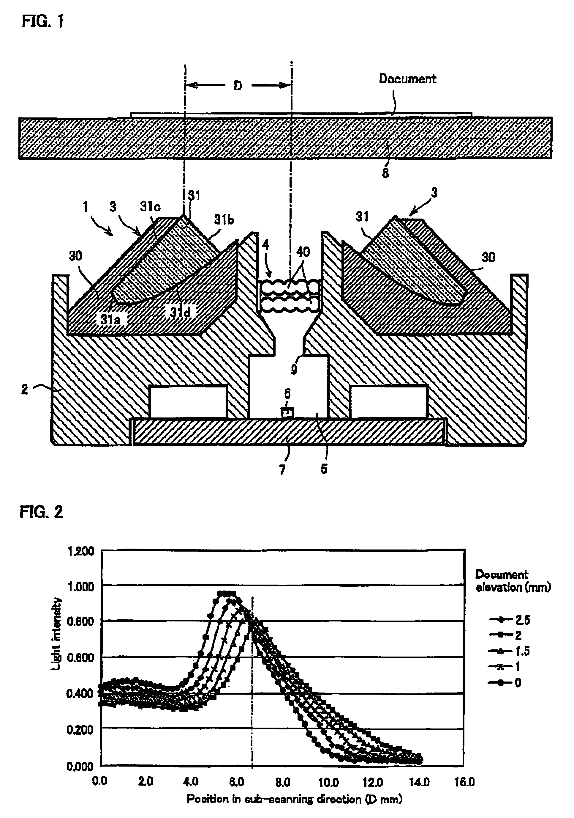 Lens array for image sensor and image-scanning device incorporating the lens array