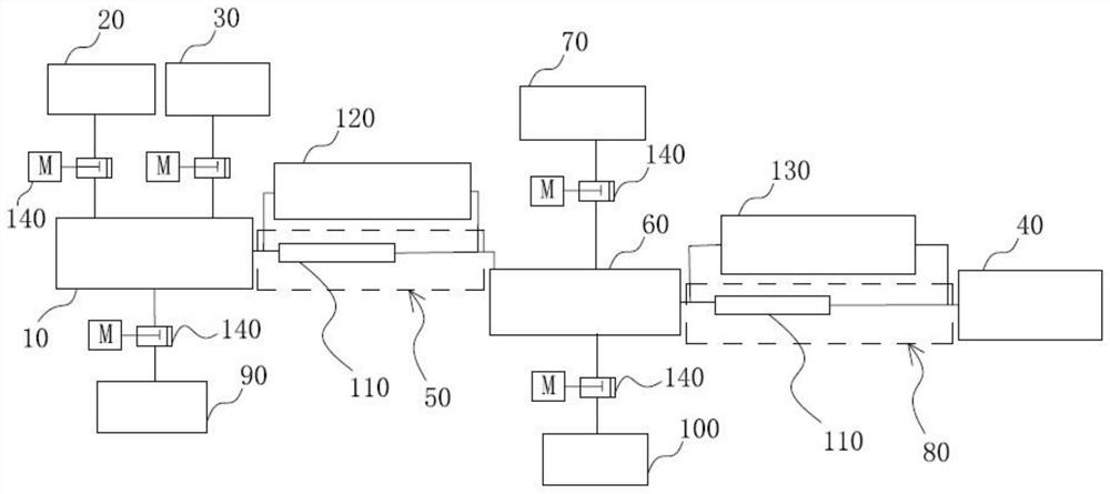 Ternary rare earth catalyst continuous aging device