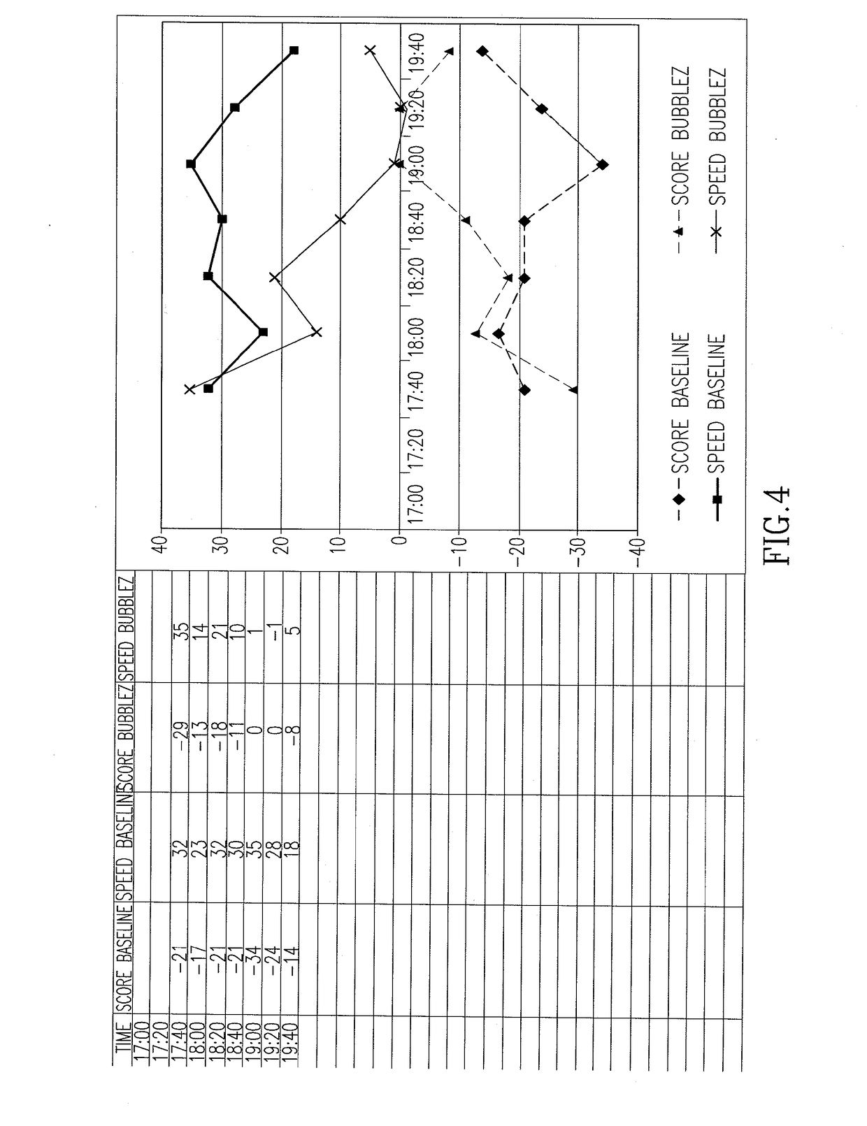 Compositions and methods for selective gi tract delivery