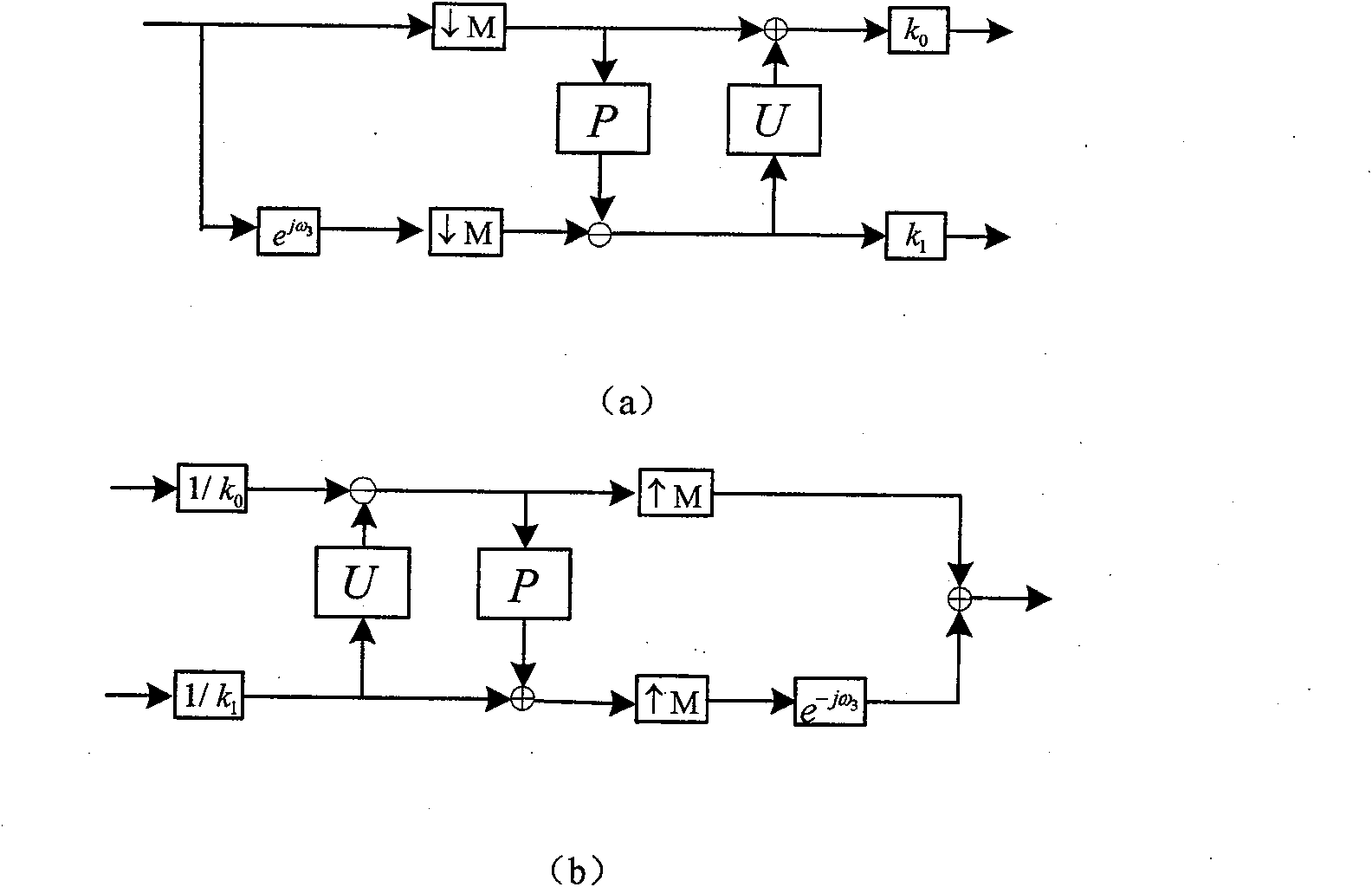 Pure three-dimension full phase filtering method