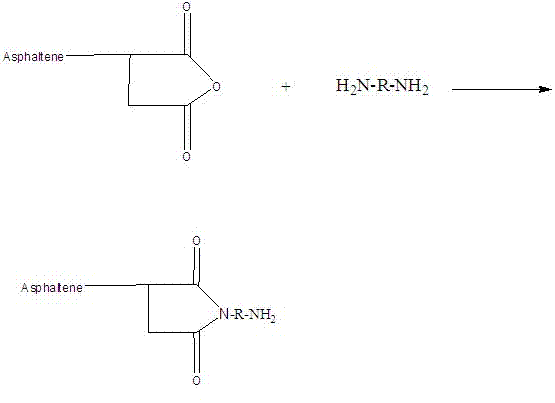 Epoxy asphalt cement mortar, preparation method, and application of epoxy asphalt cement mortar in ballastless tracks