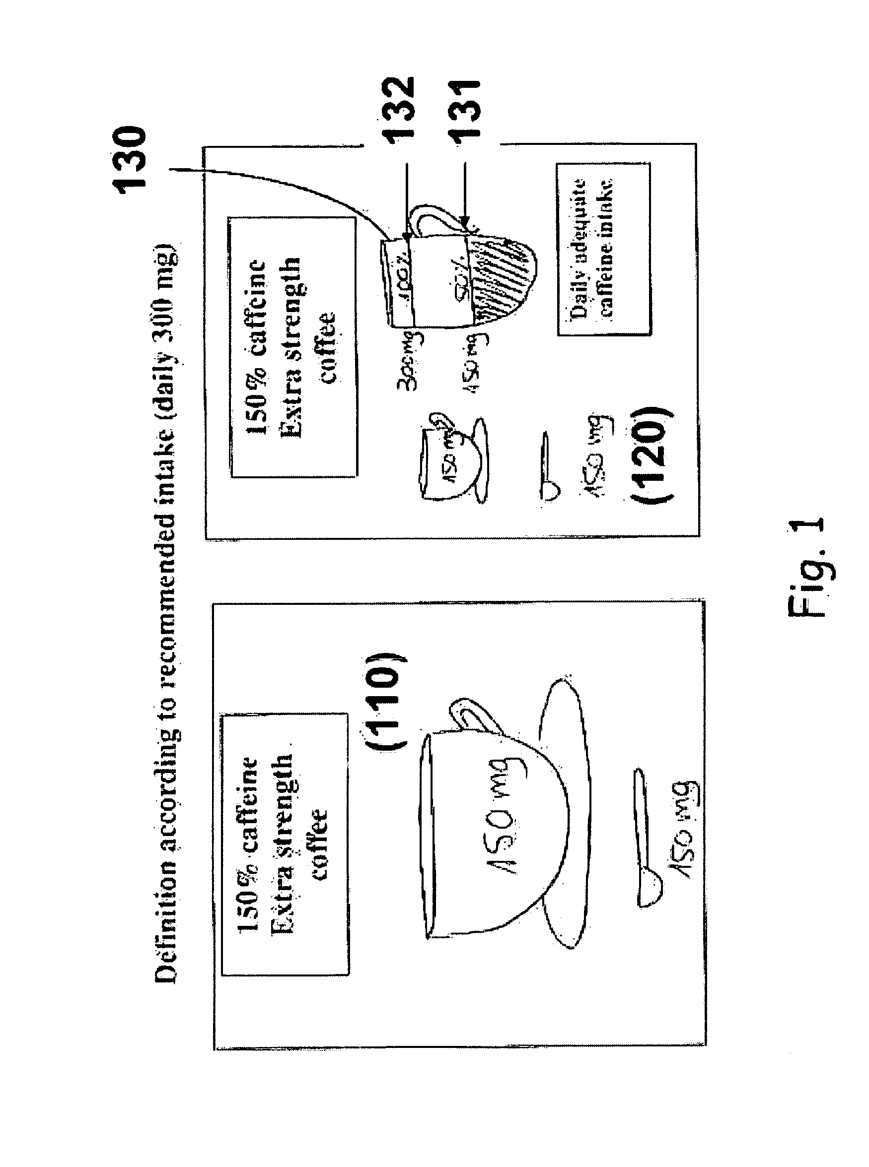 System and method for control of caffeine preparation and use