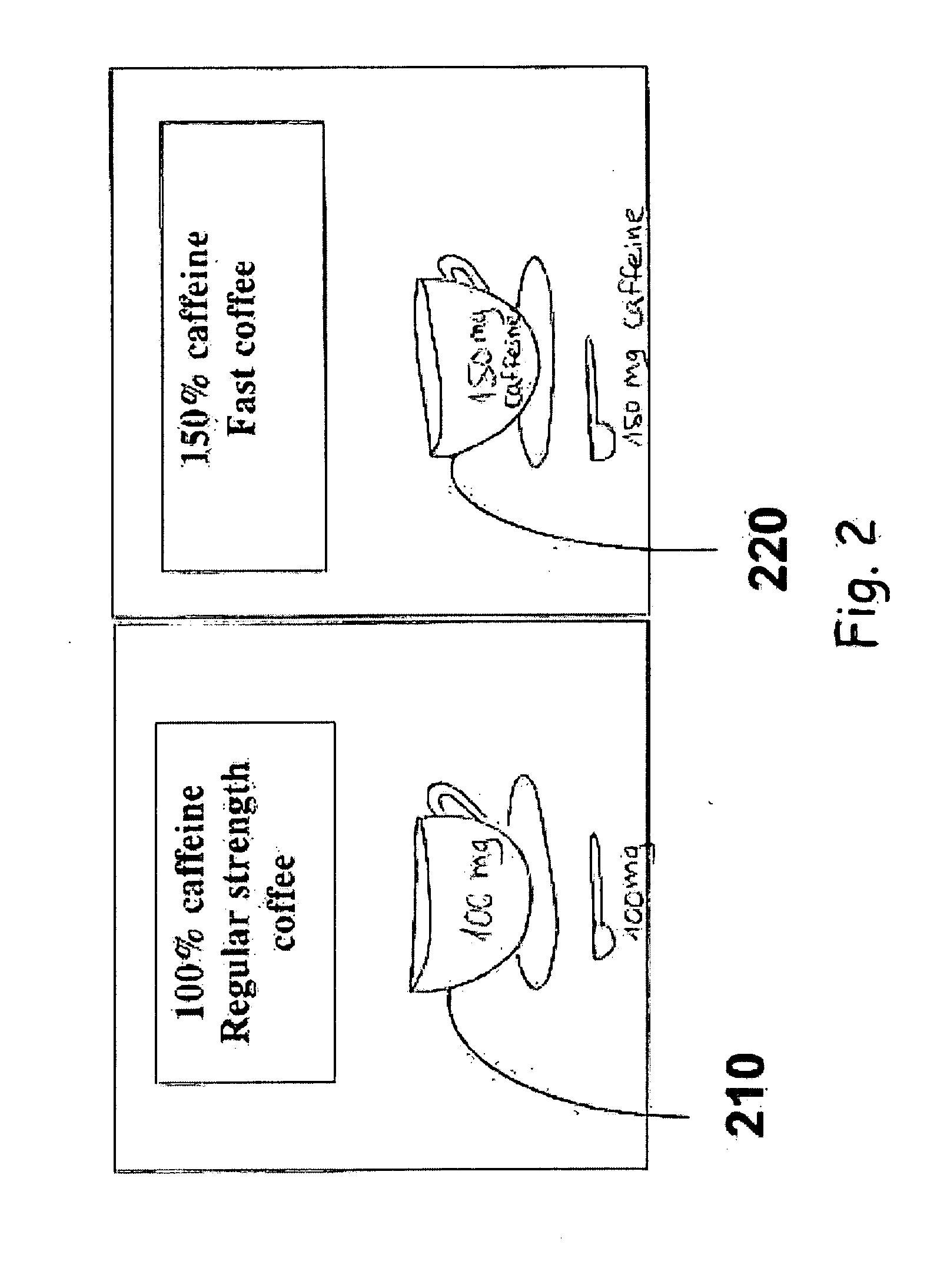System and method for control of caffeine preparation and use