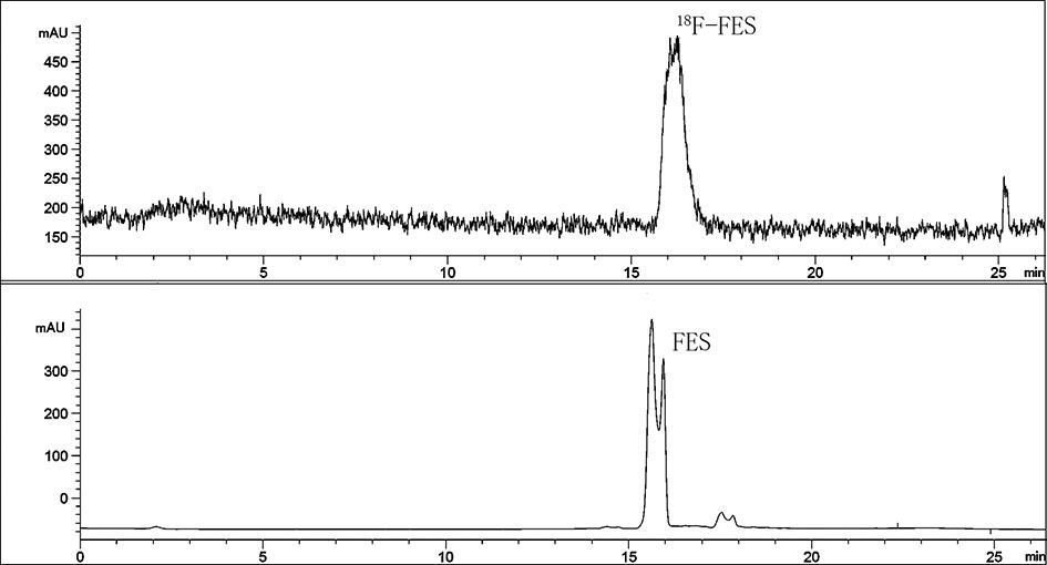 16α-[  <sup>18</sup> f] The automatic synthesis method of fluoro-17β-estradiol
