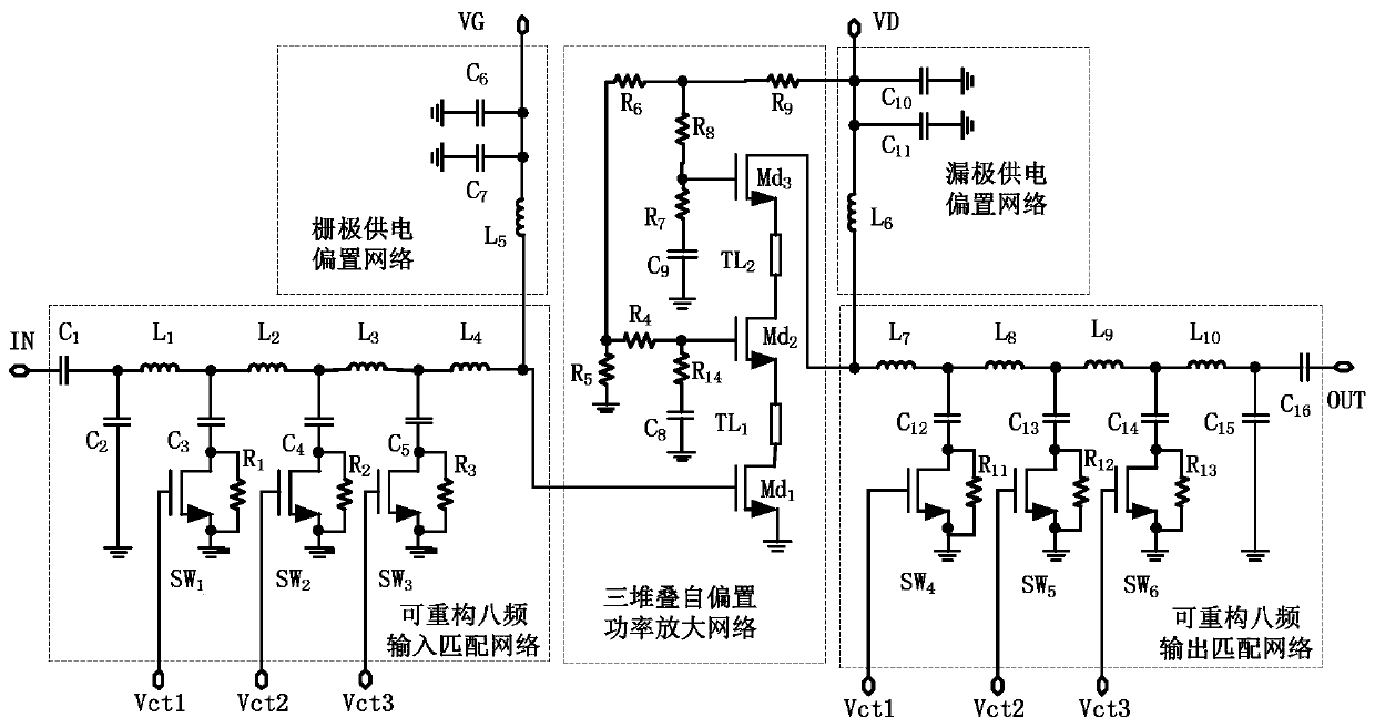 Multi-mode eight-frequency high-efficiency high-gain power amplifier