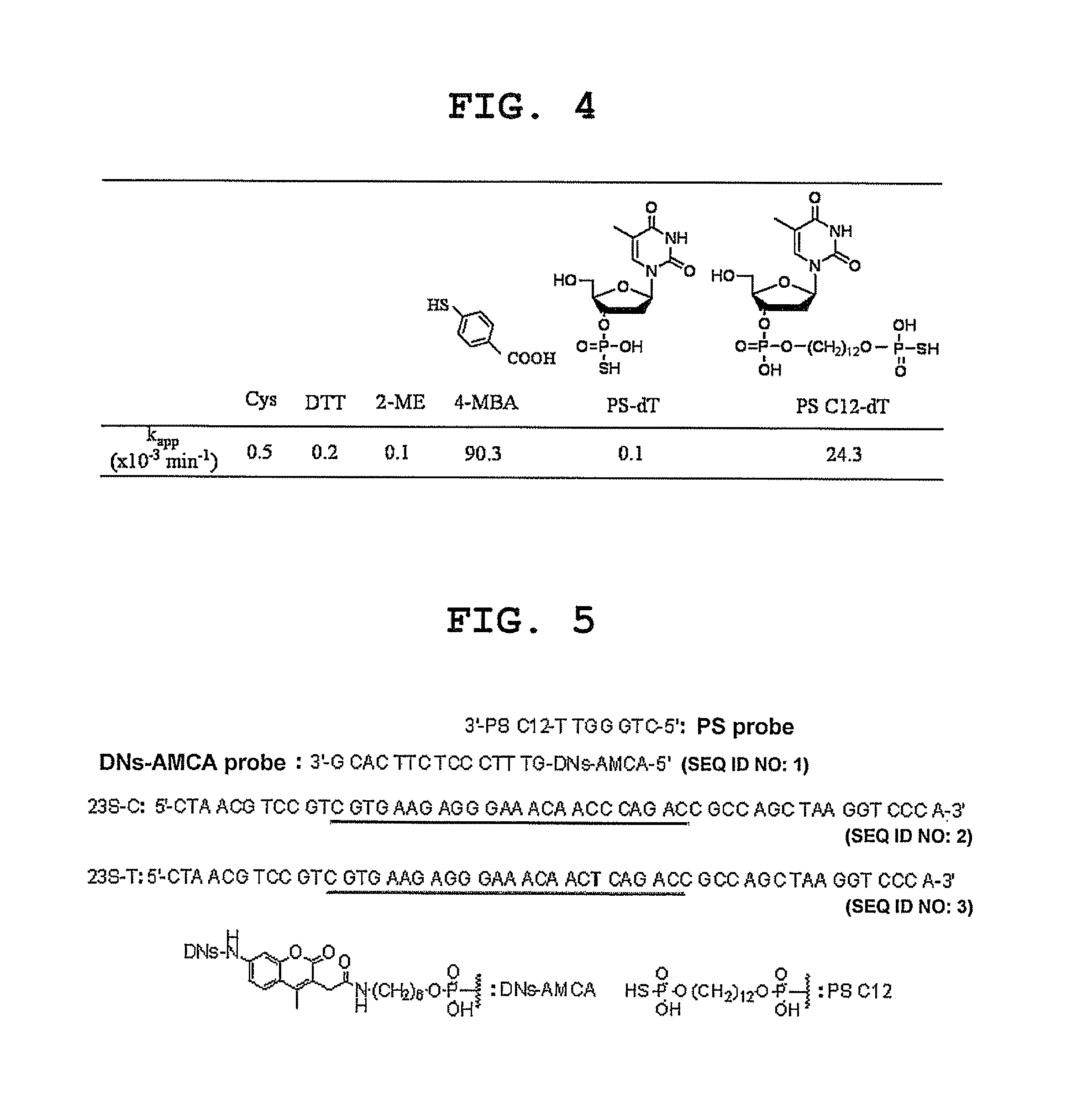 Fluorescent molecule and method for detecting target nucleic acid
