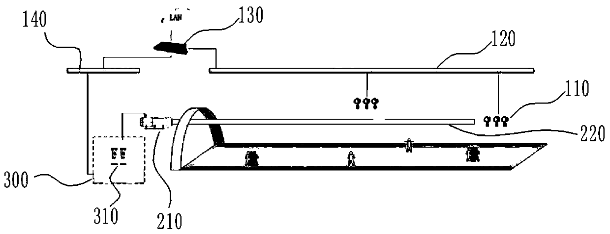 Tunnel construction ventilation method and system