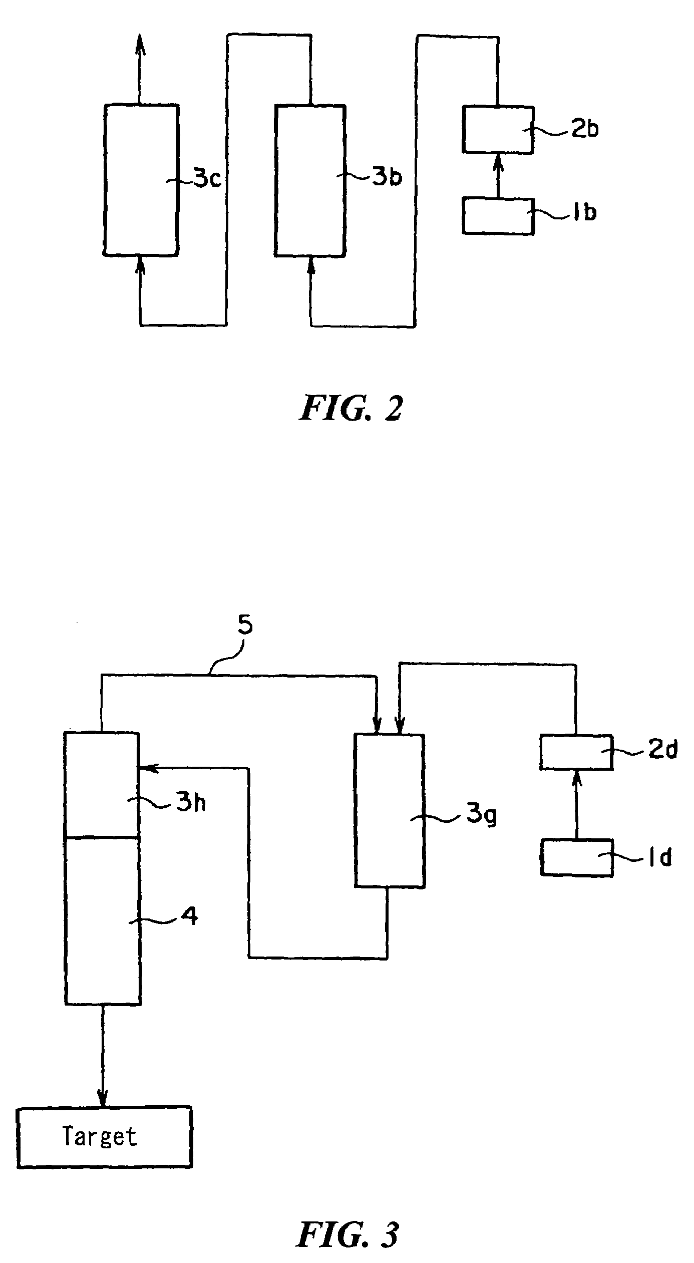 Solvents containing cycloakyl alkyl ethers and process for production of the ethers