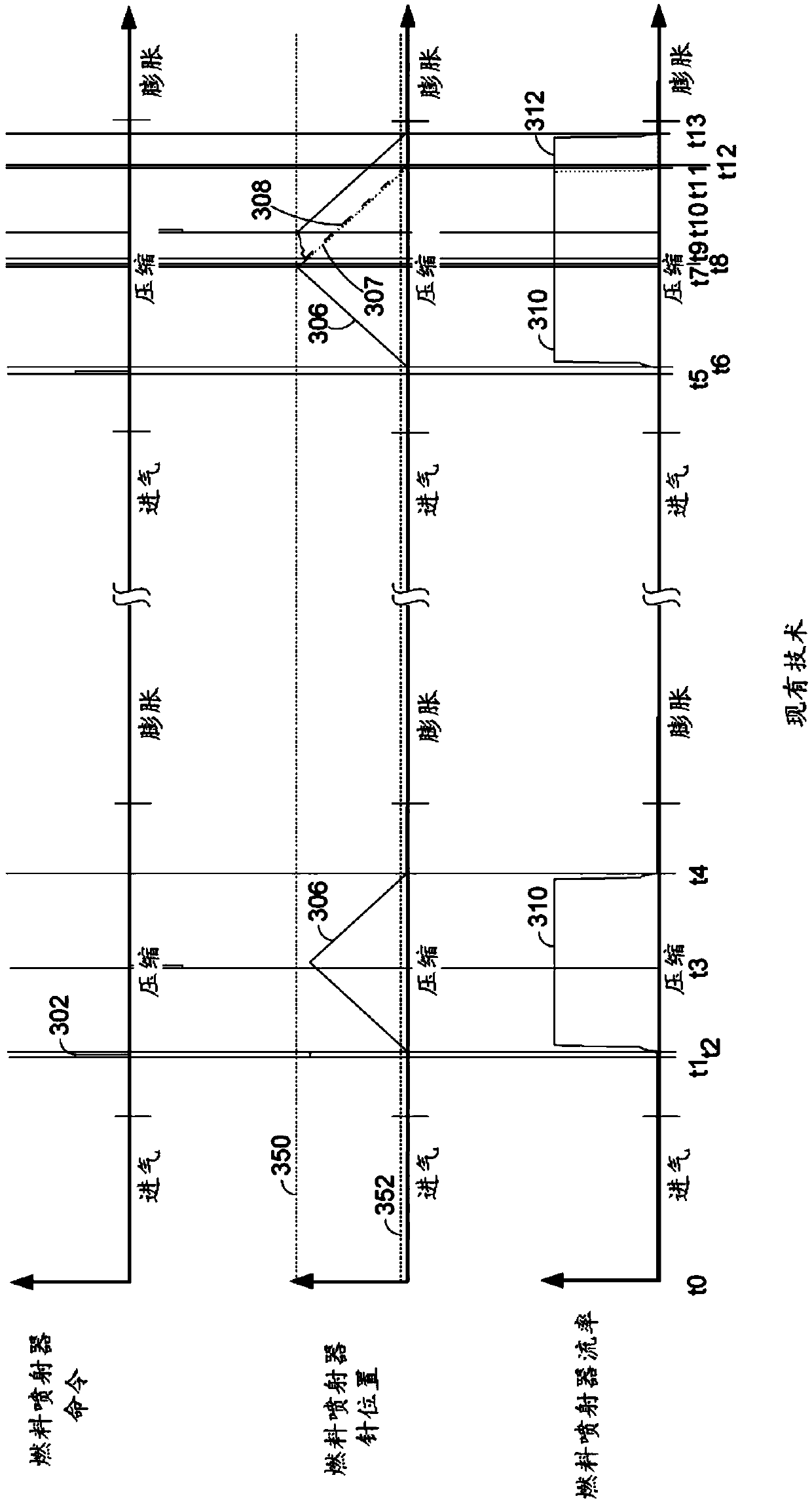 System and method for operating a fuel injector