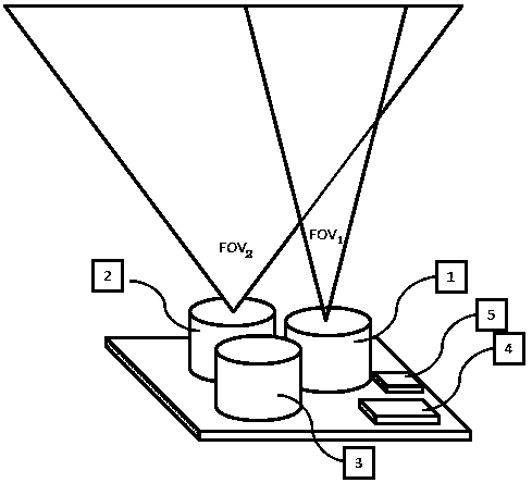 A system and method for calculating the moving distance of an unmanned aerial vehicle