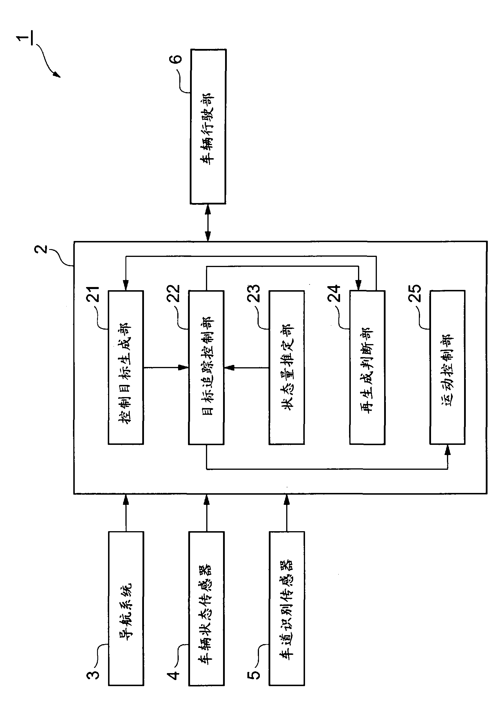 Vehicle control device and vehicle control method