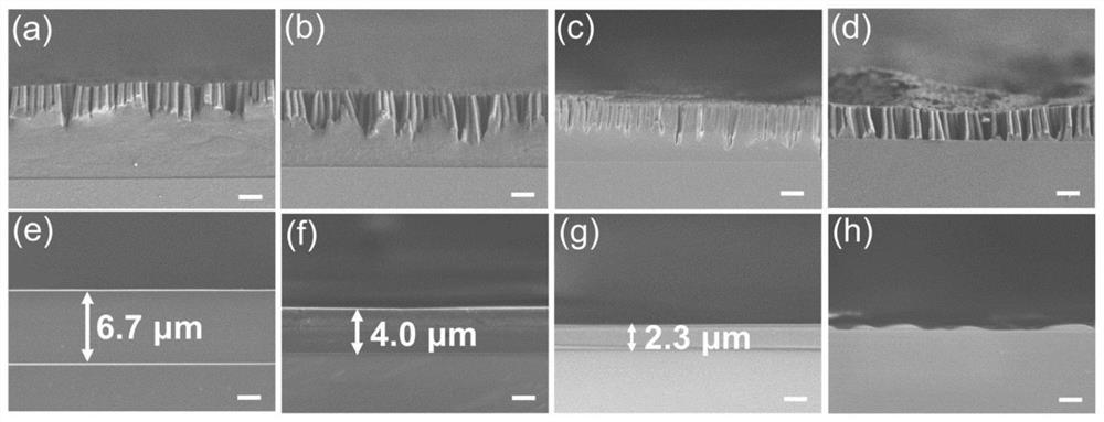 A method for evaluating the self-healing limit of polymer-based self-healing membranes