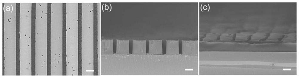 A method for evaluating the self-healing limit of polymer-based self-healing membranes