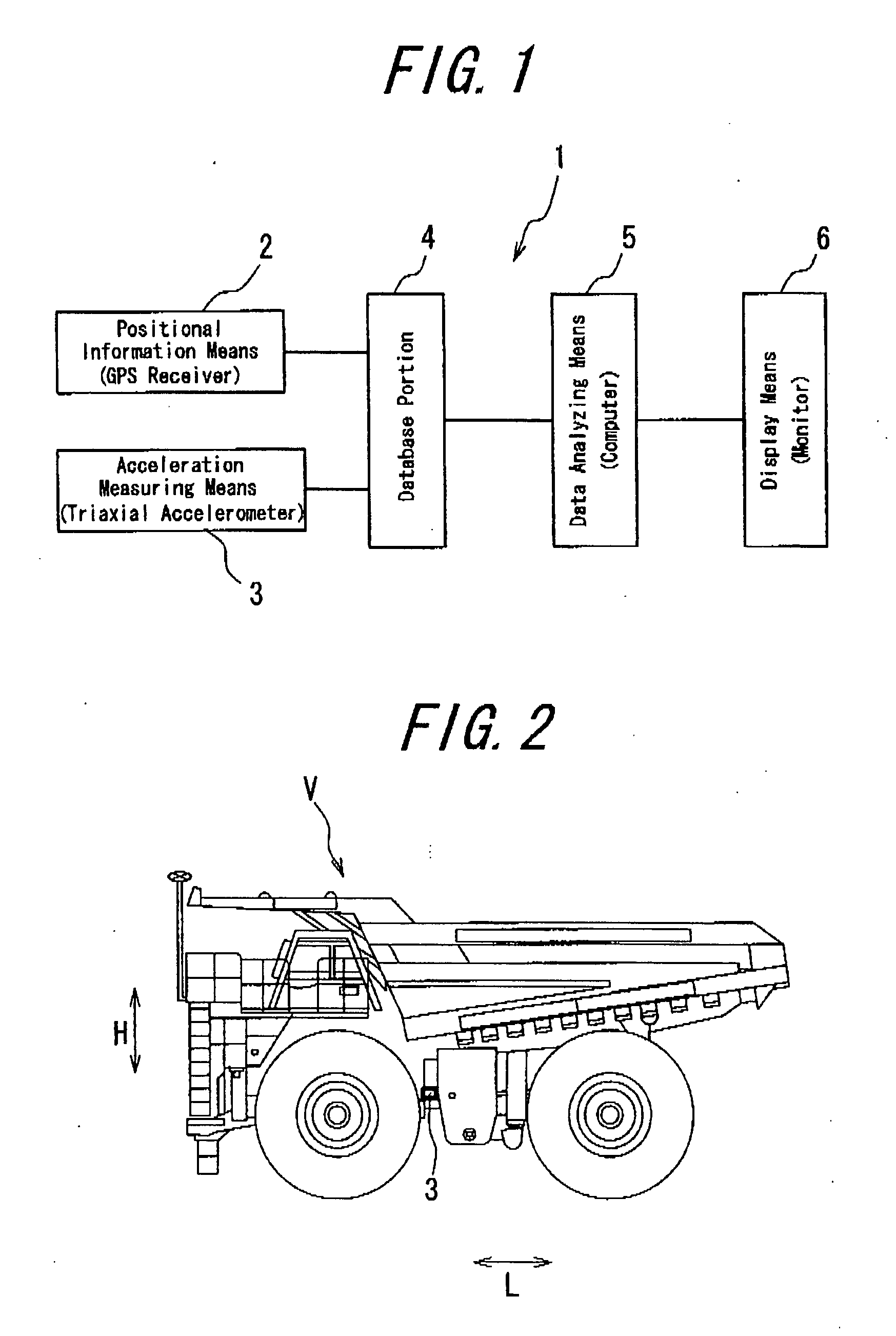 System And Method For Quantitive Analysis Of Cause Of Tire Trouble