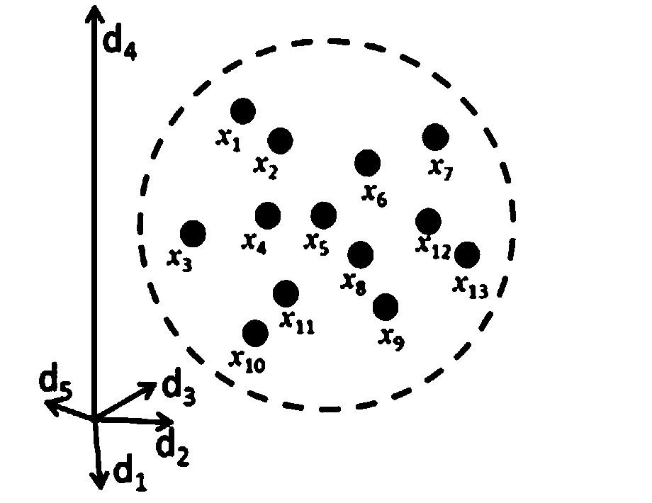 A Hyperspectral Dimensionality Reduction Method Based on Optimal Graph Theory