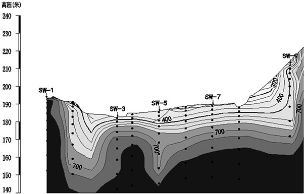 A method for determining the bearing capacity of cohesive soil foundation based on shear wave velocity