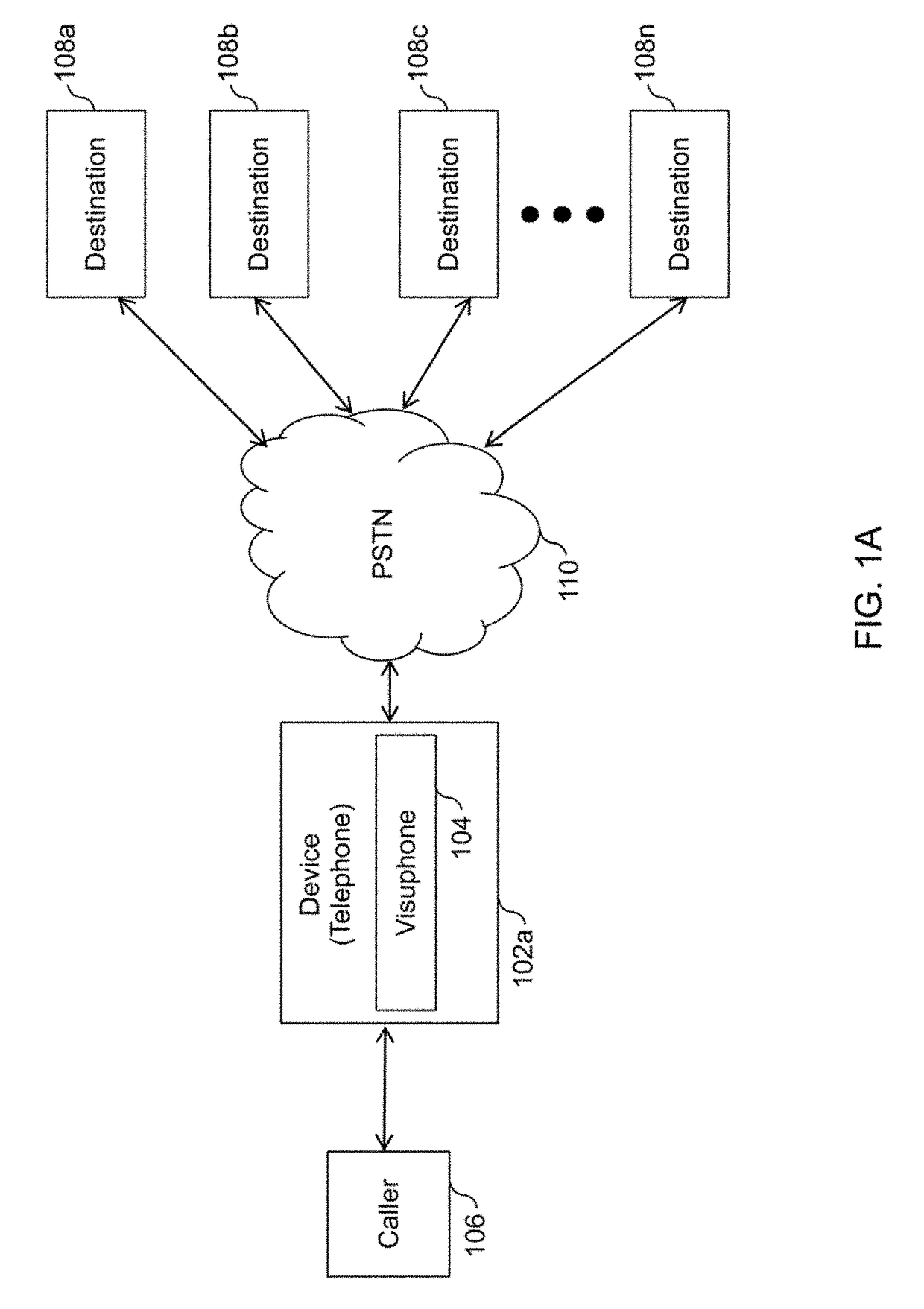 Systems and Methods for Visual Presentation and Selection of IVR Menu