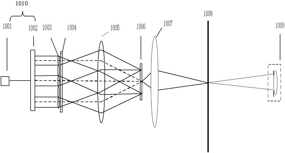 Static speckle removal device based on lens array and laser projector