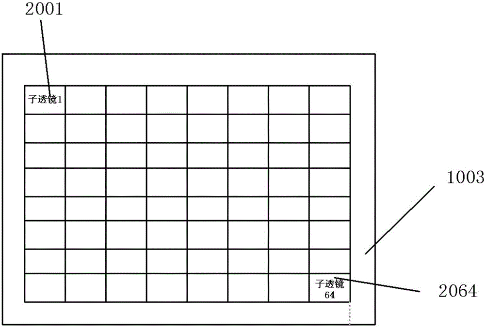 Static speckle removal device based on lens array and laser projector