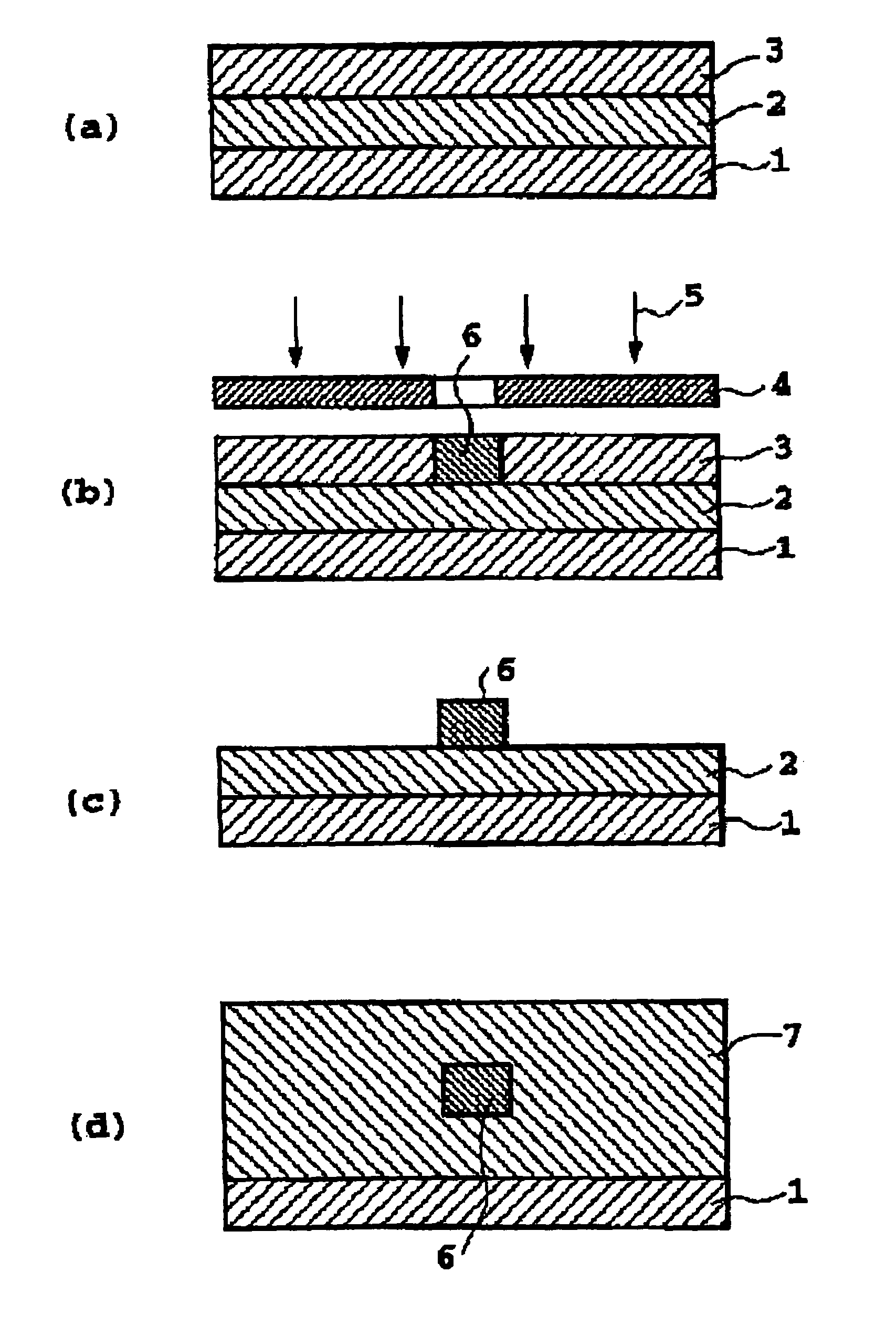 Curable composition for optical material and optical waveguide
