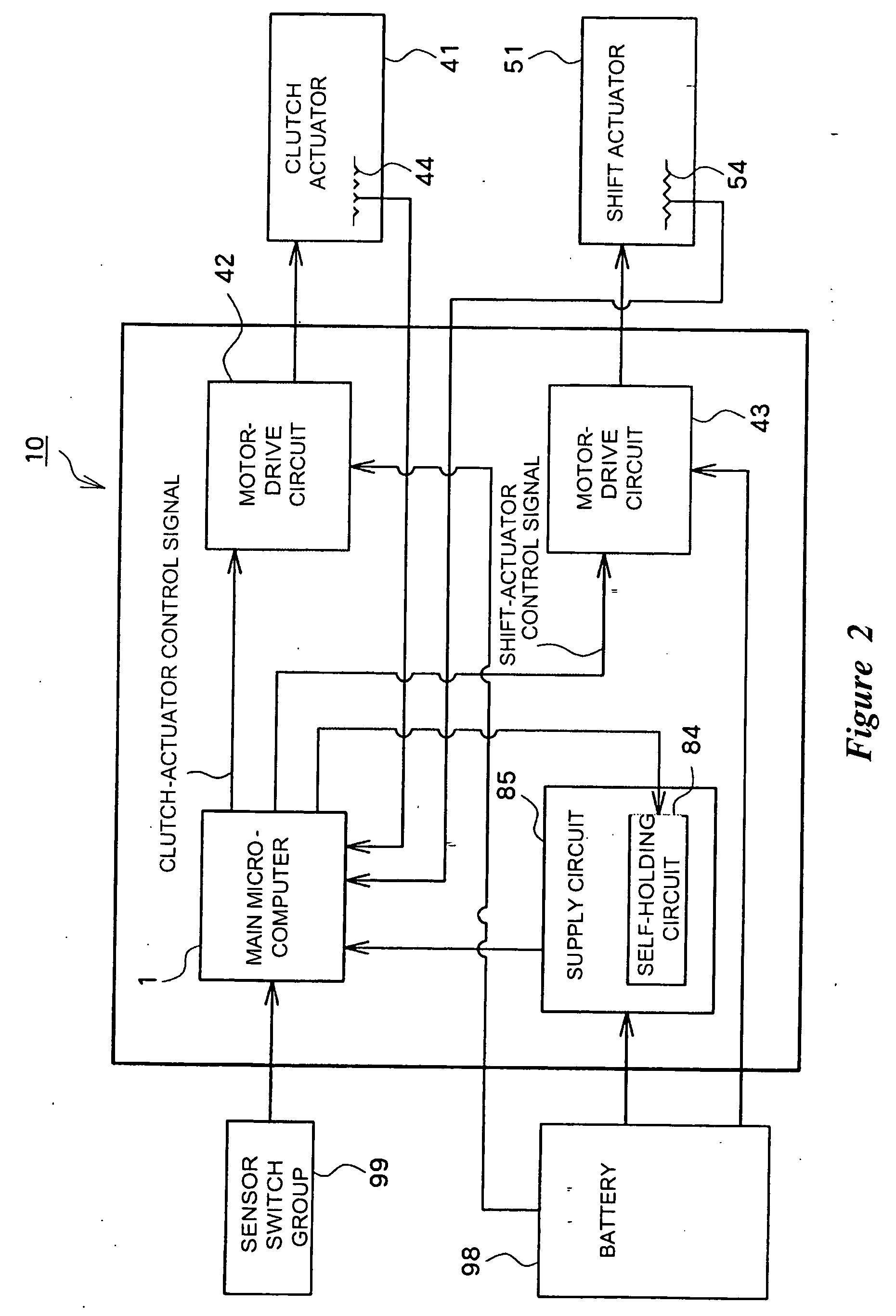 Apparatus and method for controlling transmission of straddle-type vehicle