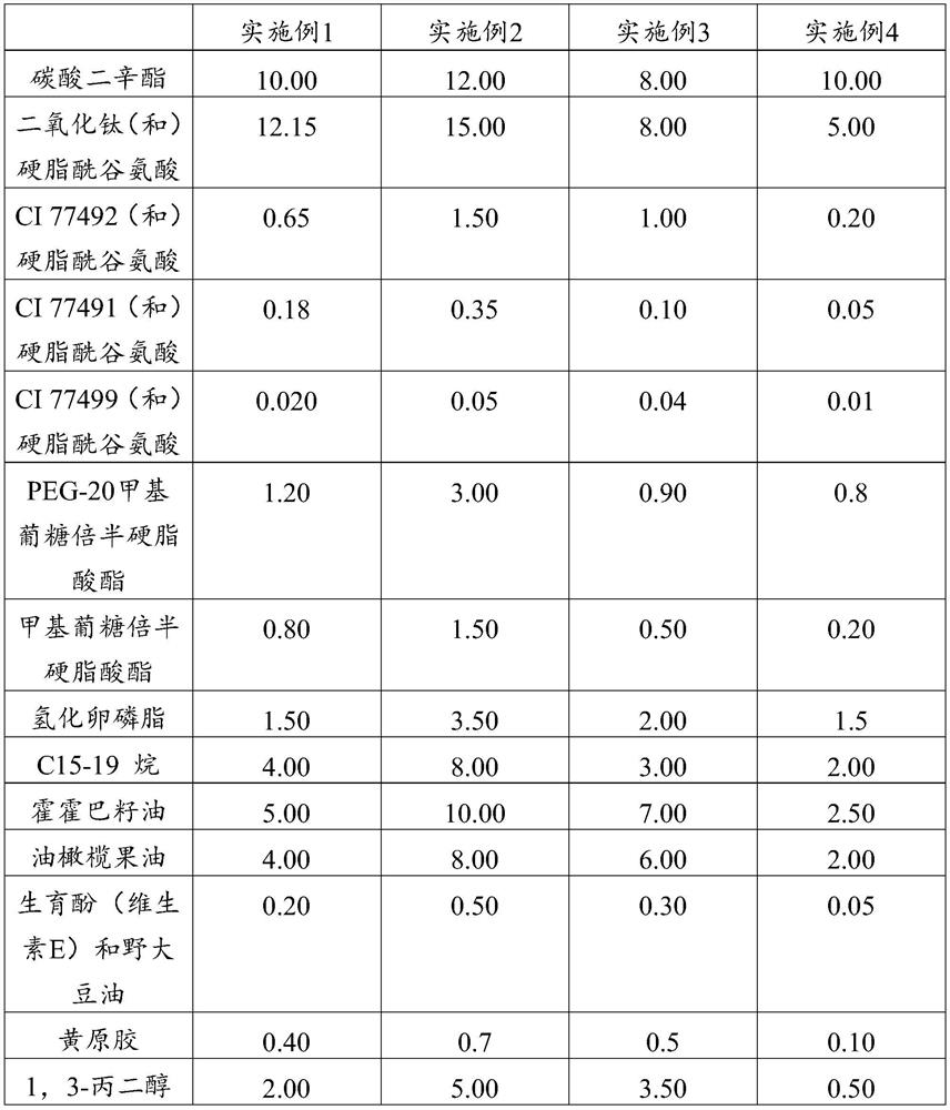 Natural essence liquid foundation and preparation method thereof