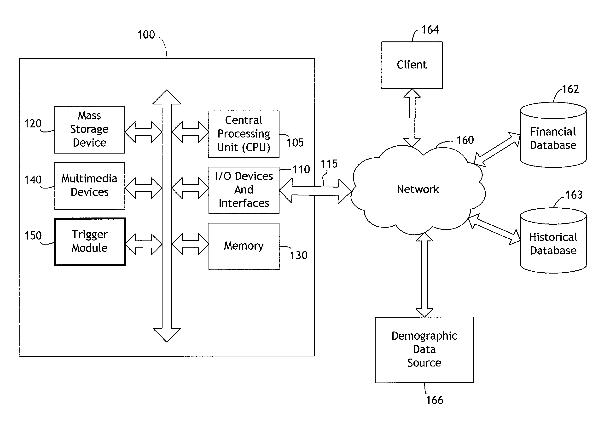 Systems and methods for monitoring financial activities of consumers