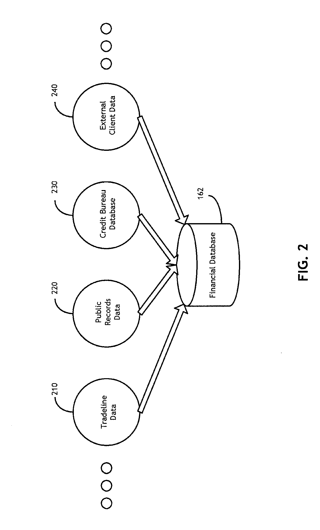 Systems and methods for monitoring financial activities of consumers