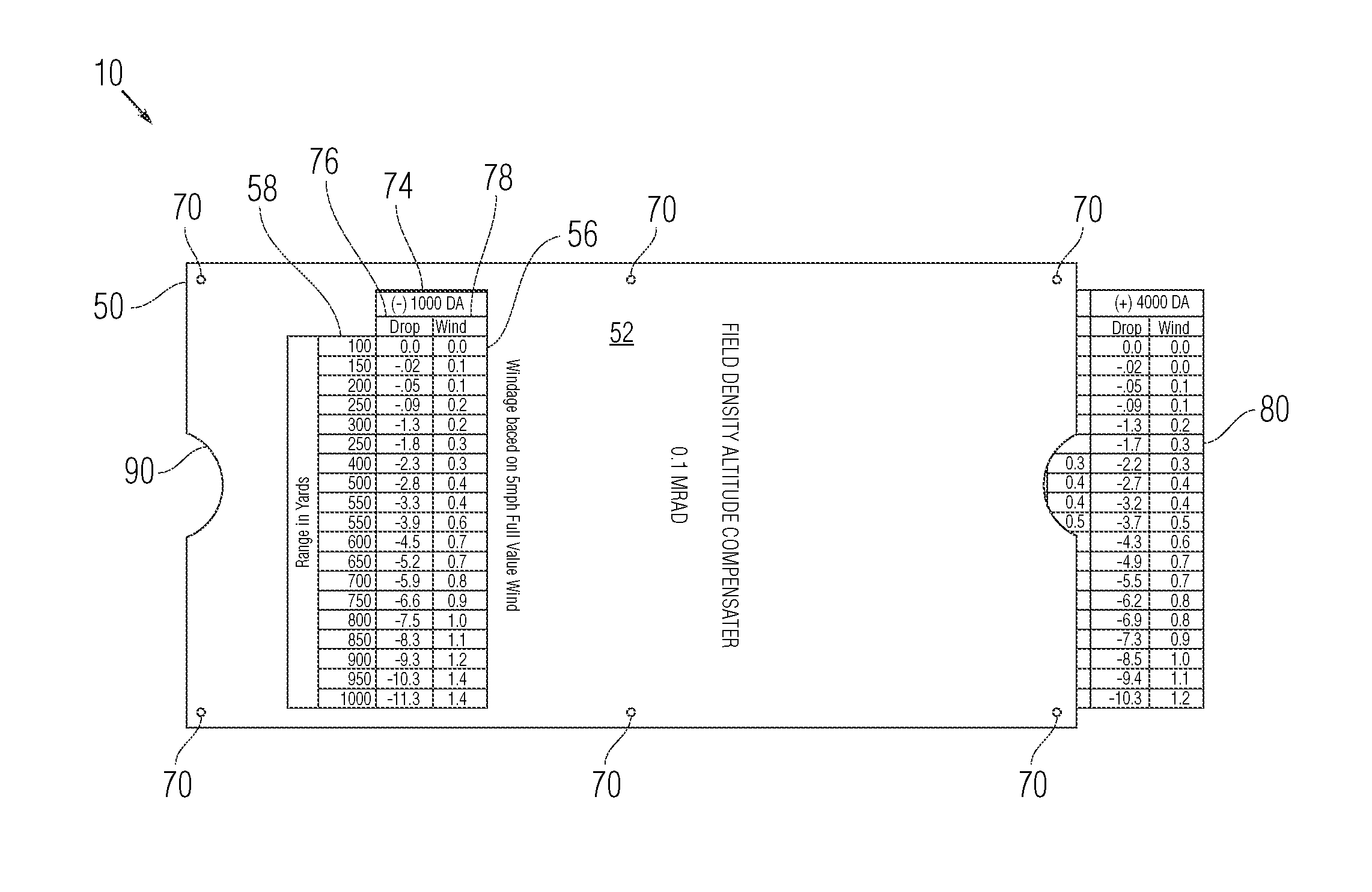 Field density altitude compensator apparatus, kit, and method