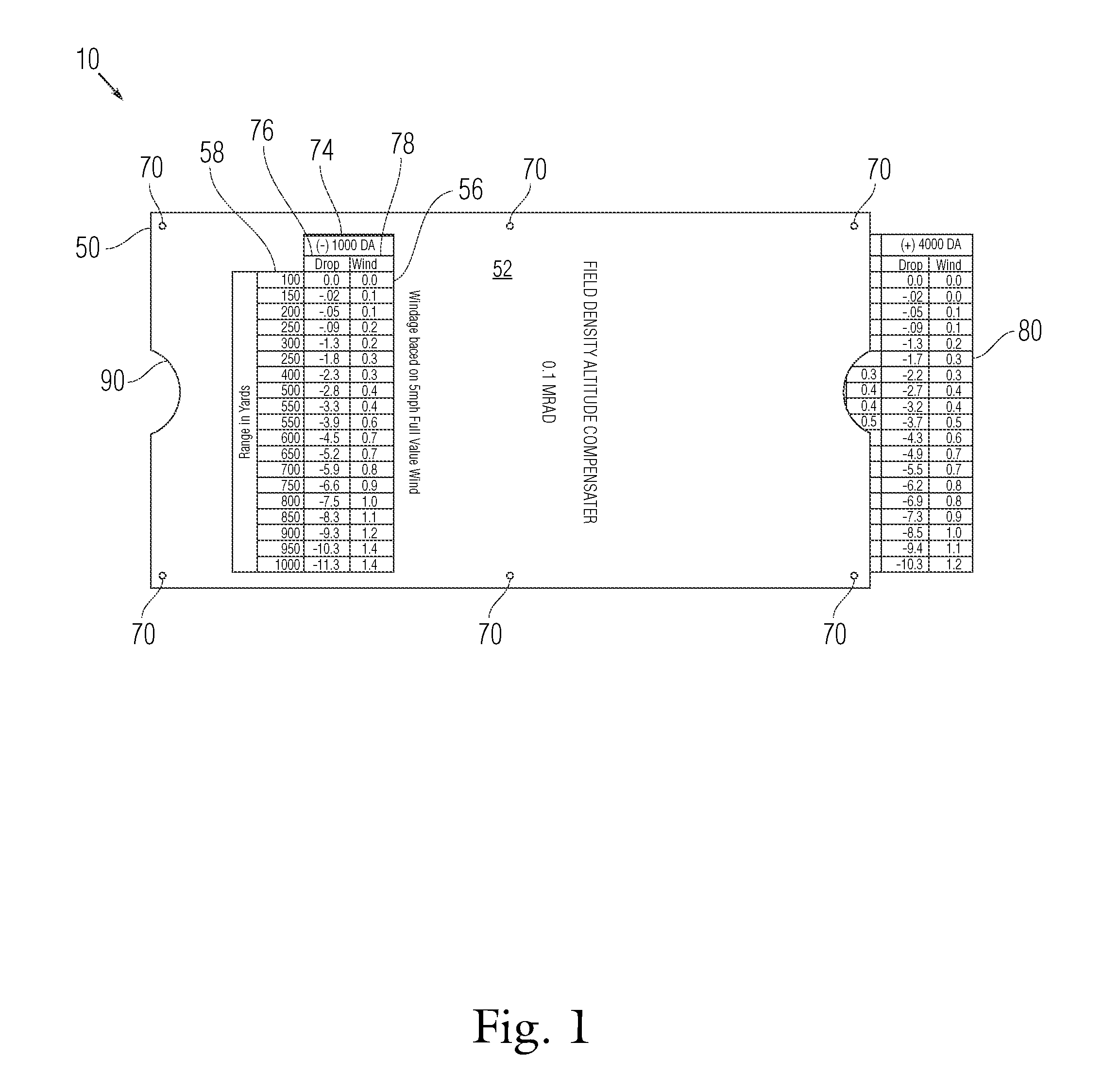 Field density altitude compensator apparatus, kit, and method