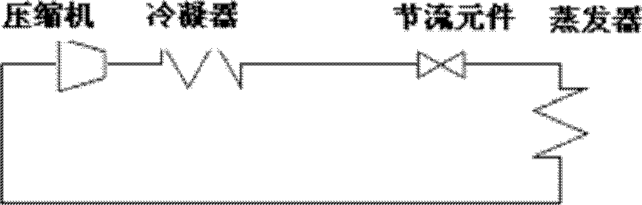 Throttling and refrigerating freezing storage box with two-stage fractional condensation and separation reheating type mixed working medium