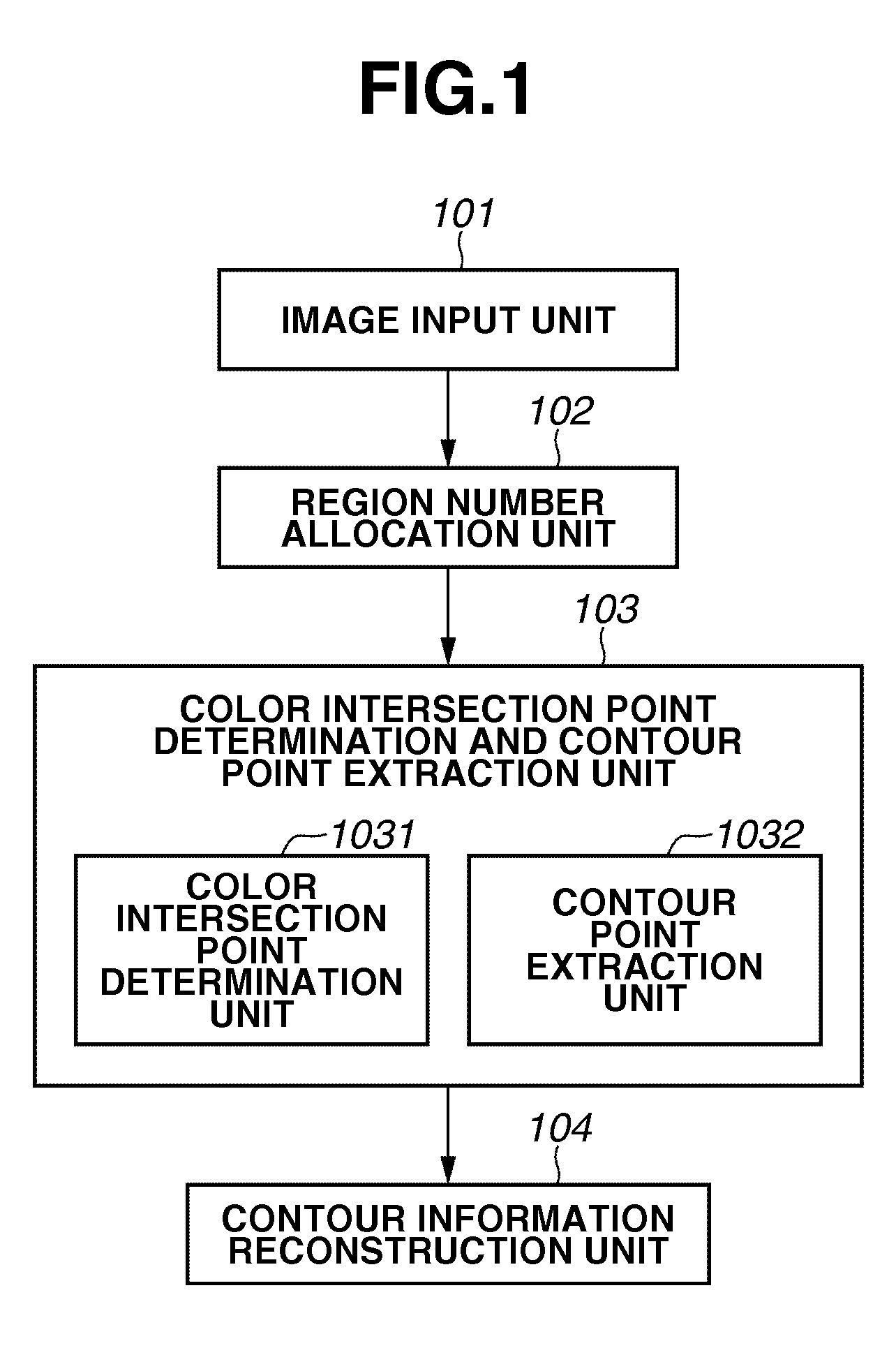 Image processing apparatus, image processing method, and storage medium