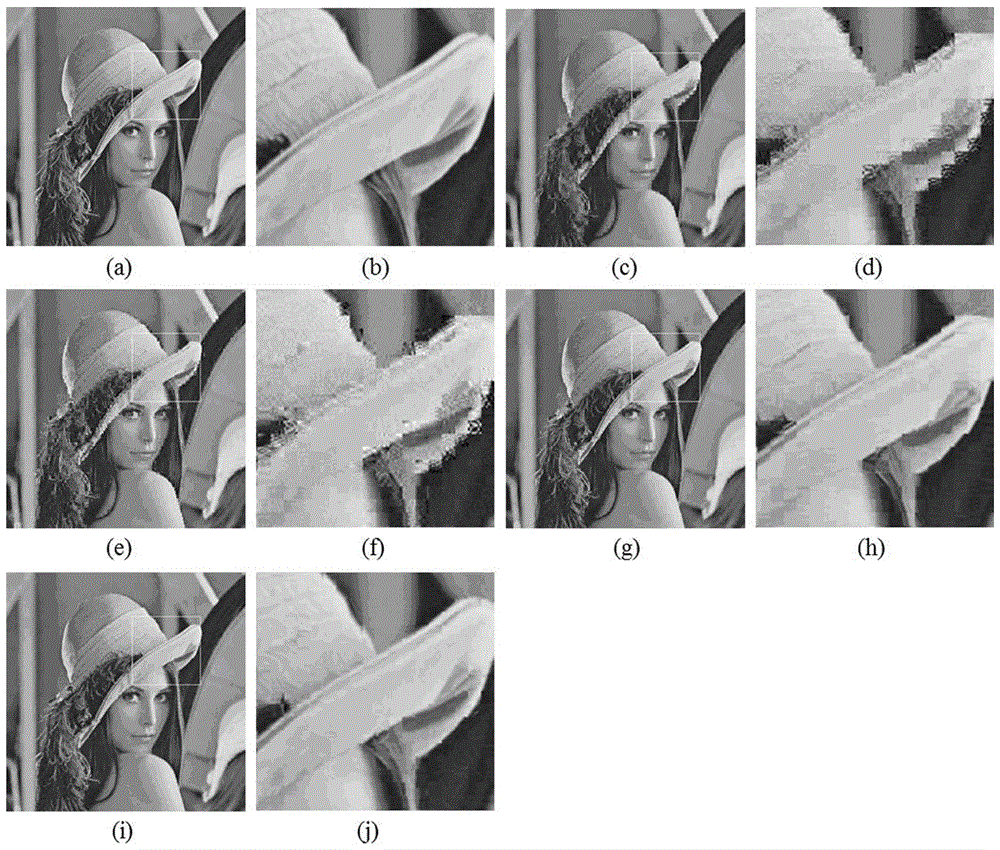 Block-wise Compressive Sensing Reconstruction Method Based on Image Patch Clustering and Sparse Dictionary Learning