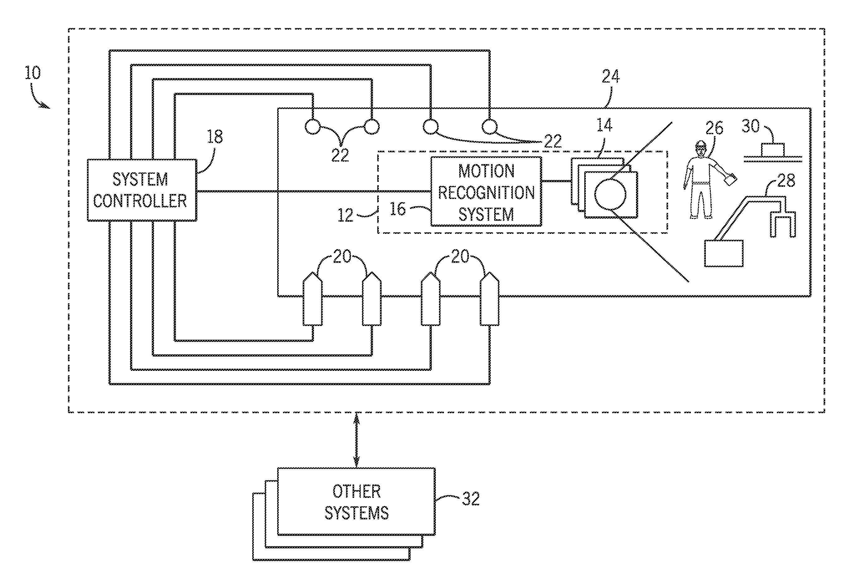 Recognition-based industrial automation control with position and derivative decision reference