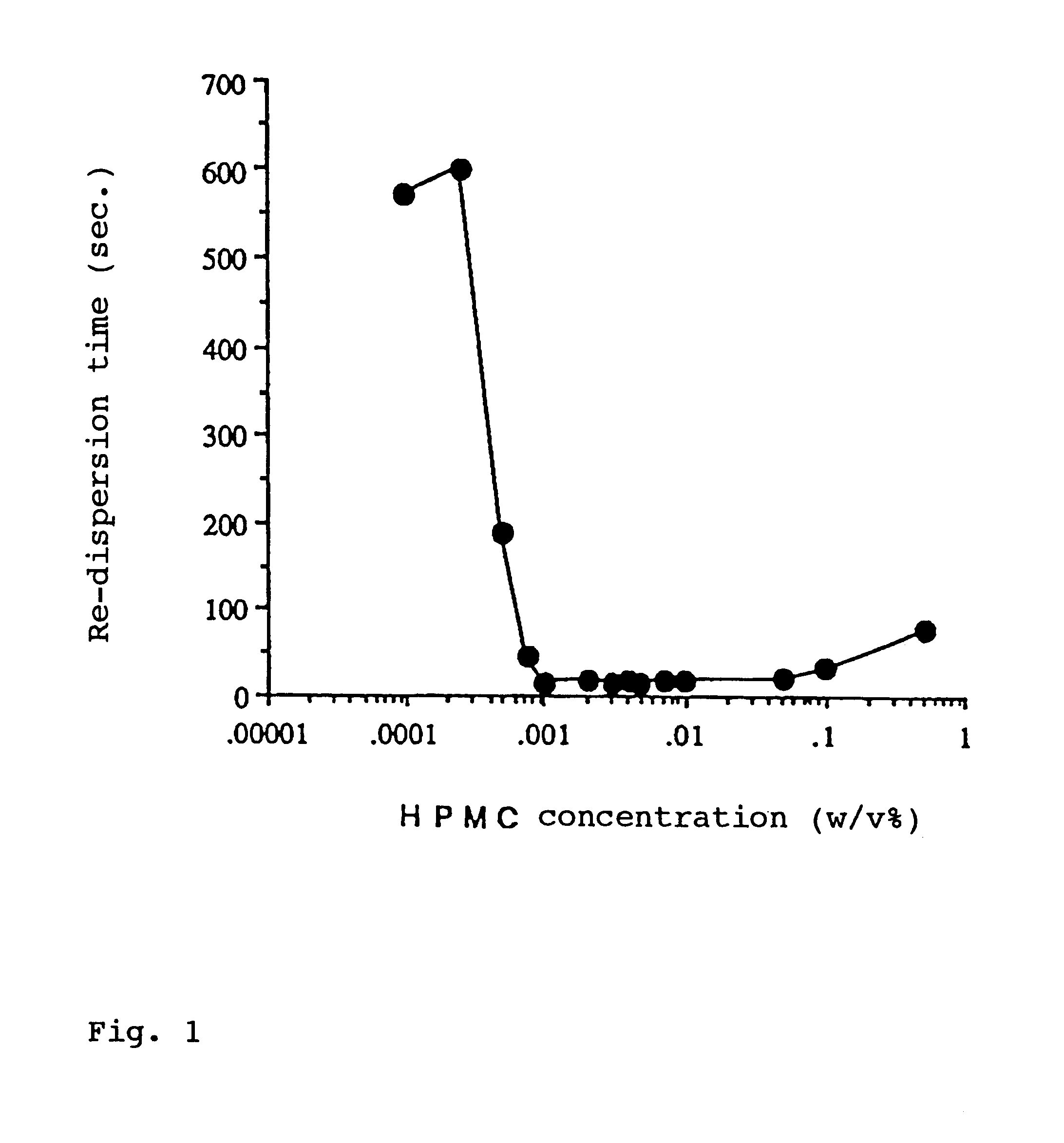 Aqueous liquid pharmaceutical composition containing as main component benzopyran derivative