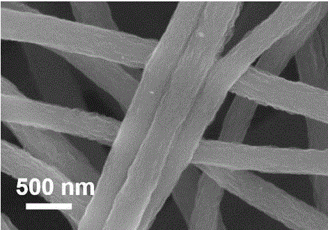 Zinc cobalt oxide/graphene/carbon nanofiber composite material and preparation method thereof