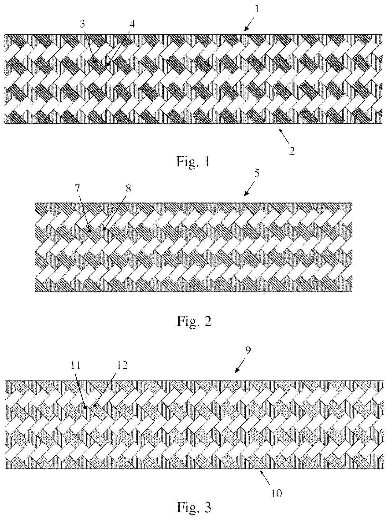 High-strength fibre rope for hoisting equipment such as cranes