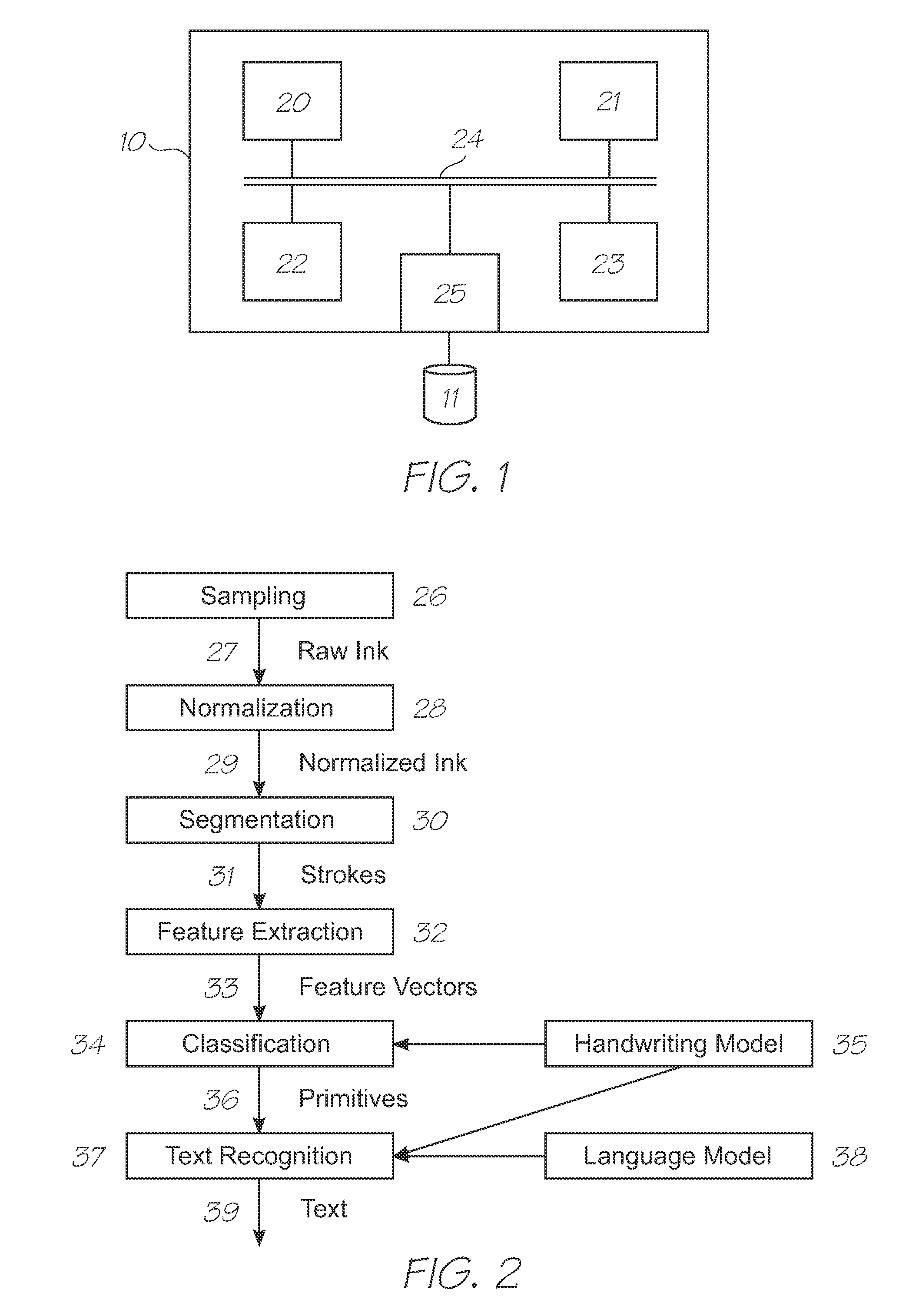 Digital Ink Database Searching Using Handwriting Feature Synthesis