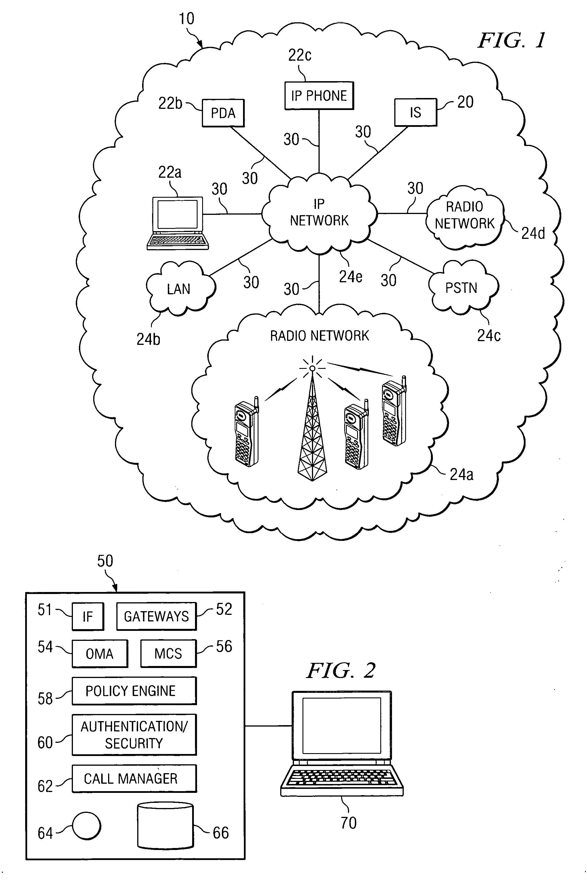 Method and system for providing interoperable communications with congestion management