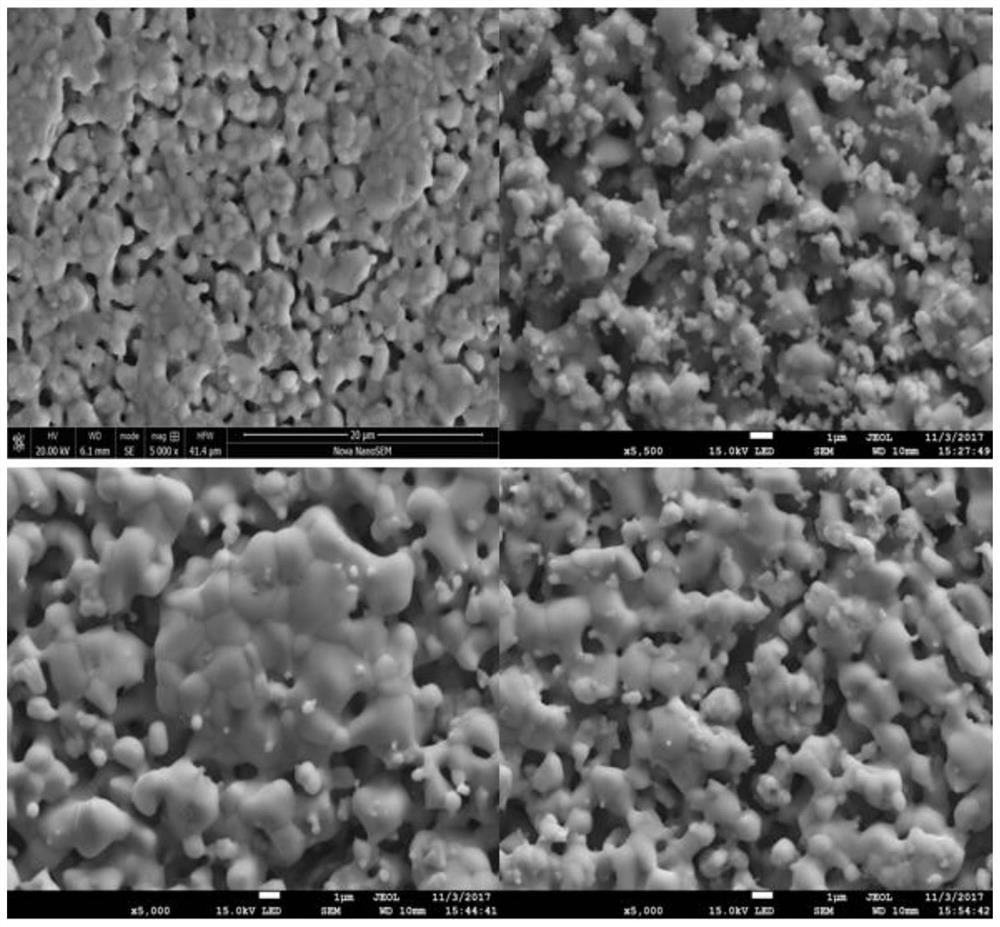 In-situ generated SiC -doped Gd2Zr2O7 thermal barrier coating ceramic material and preparation method thereof