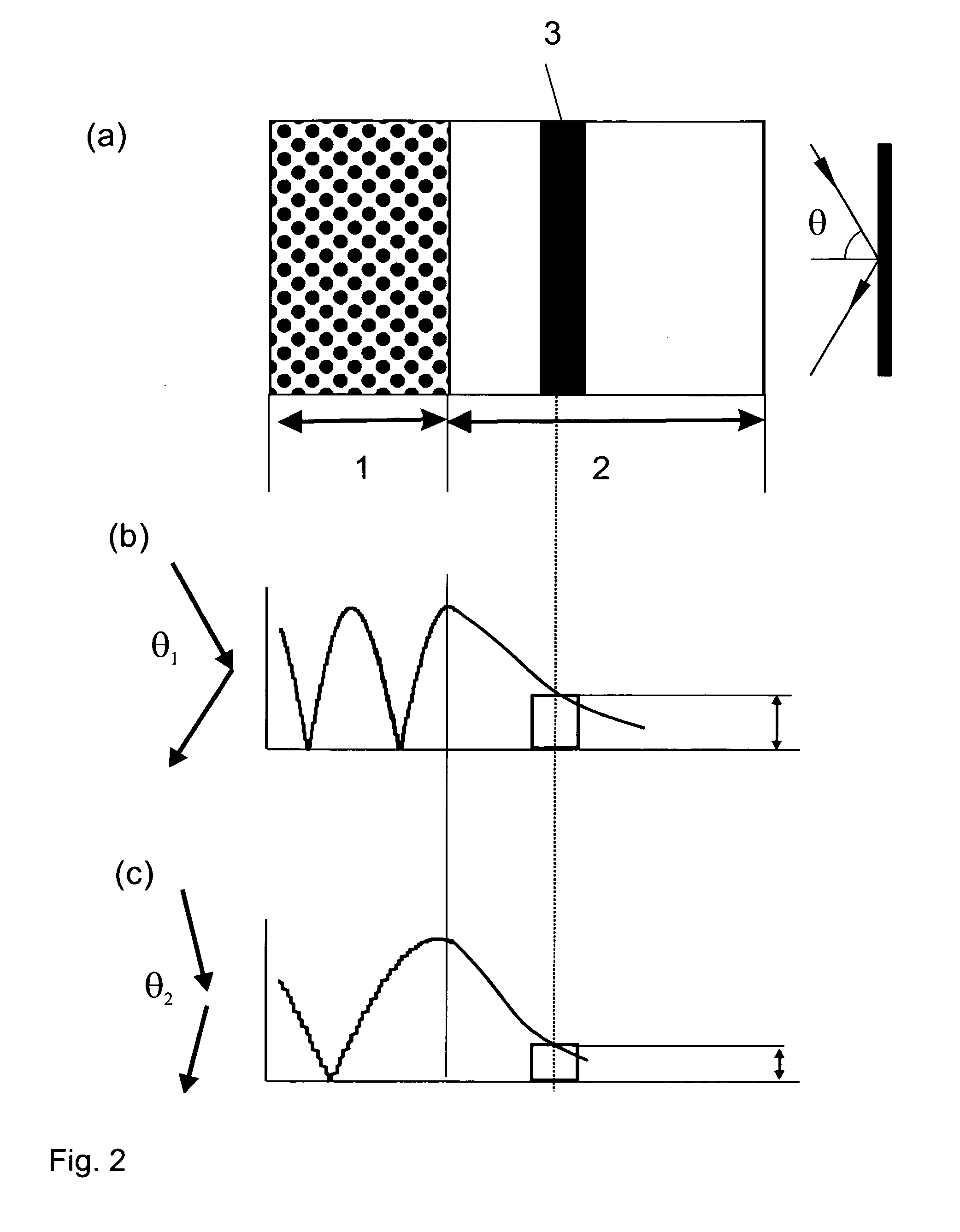 Optoelectronic device and method of making same