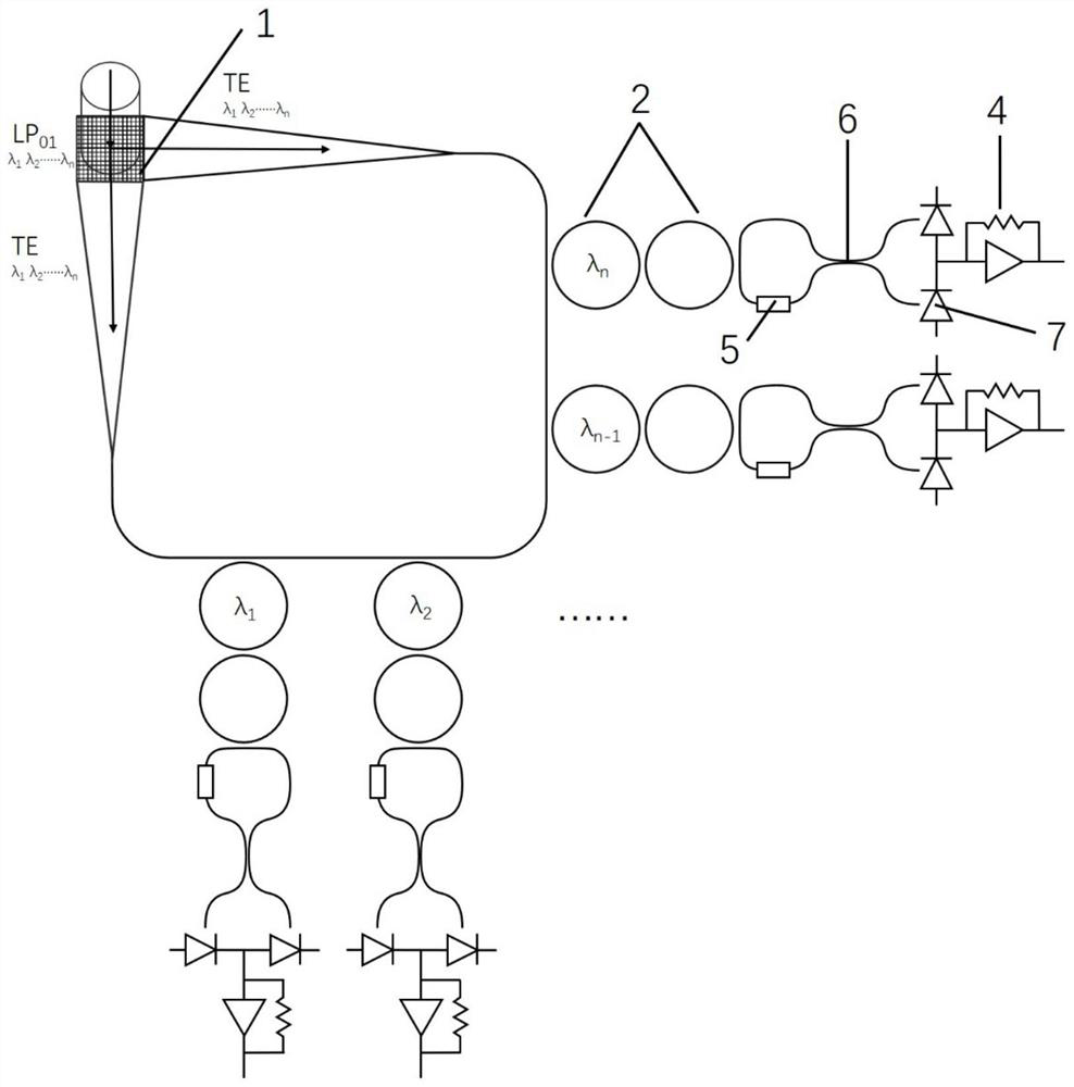 A Wavelength Division Multiplexing Optical Receiver System Based on Microring Resonator