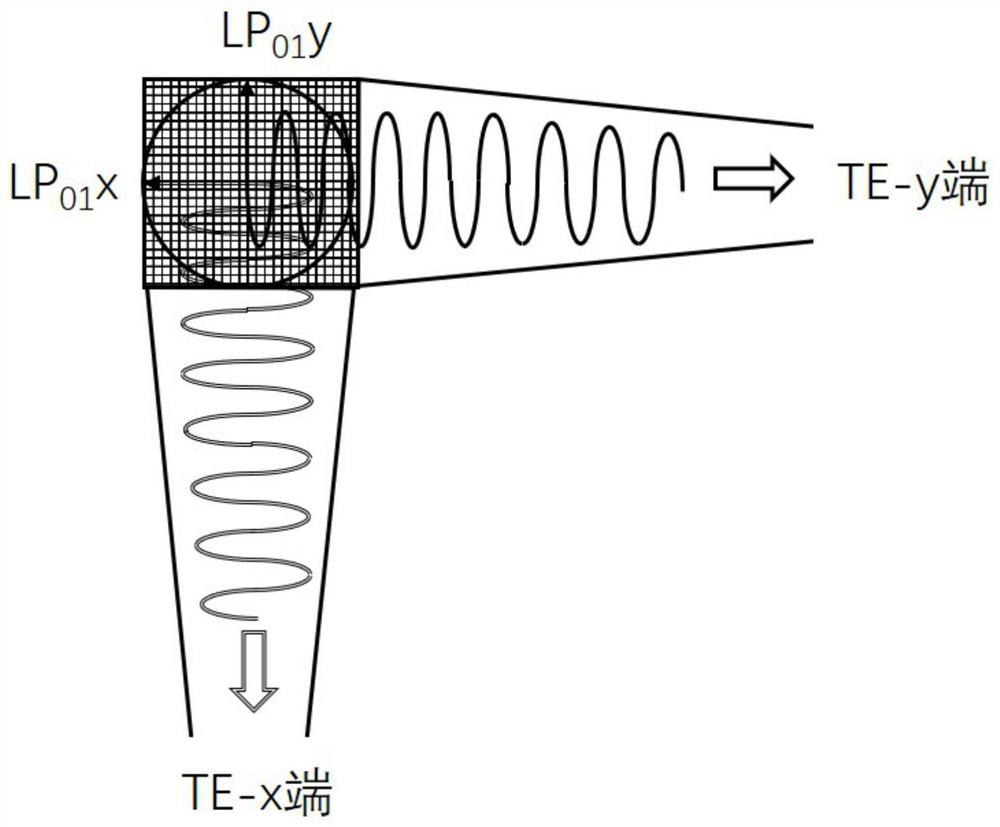 A Wavelength Division Multiplexing Optical Receiver System Based on Microring Resonator