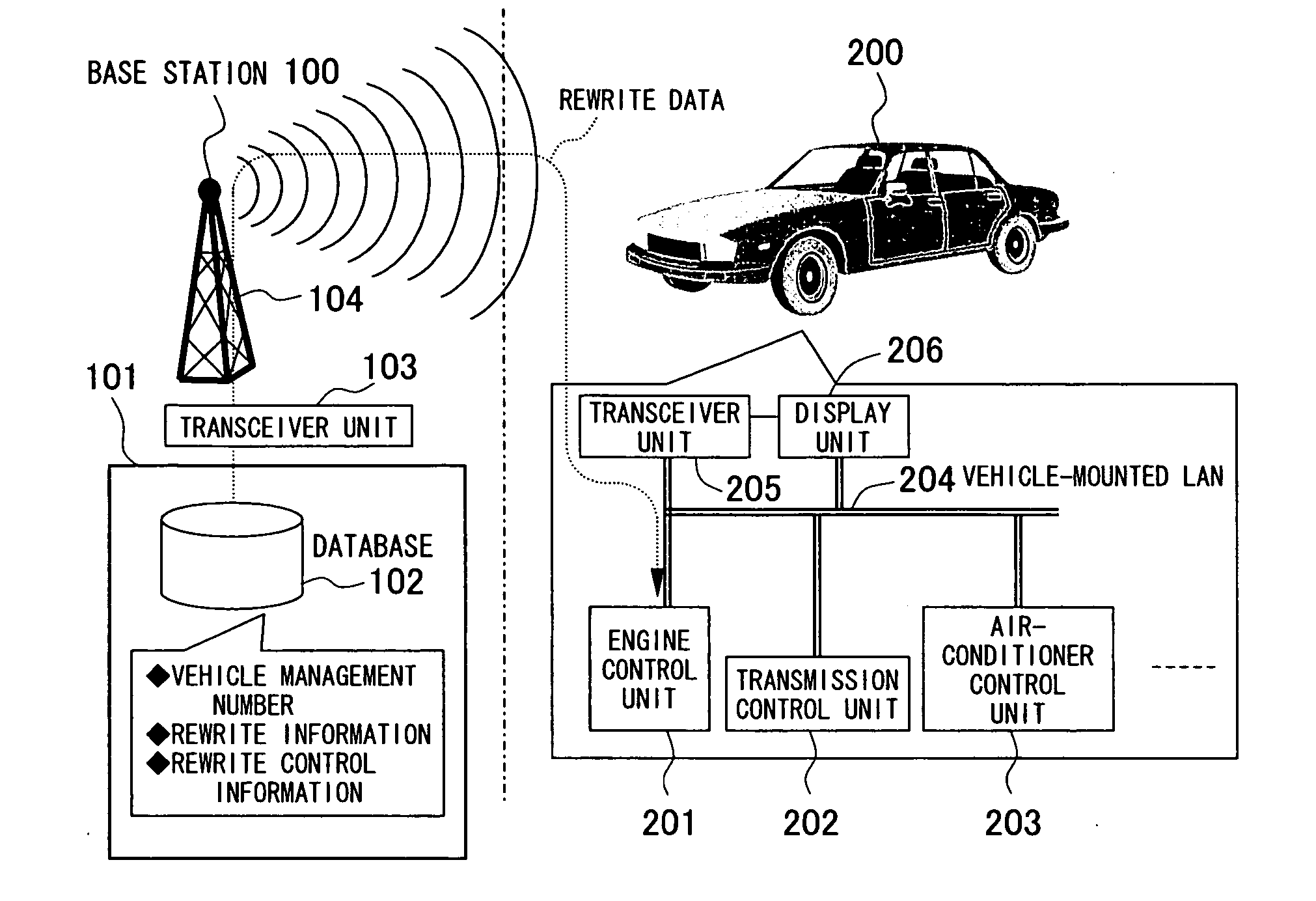 Information updating method of vehicle-mounted control apparatus, update information communication system, vehicle-mounted control apparatus, and information management base station apparatus