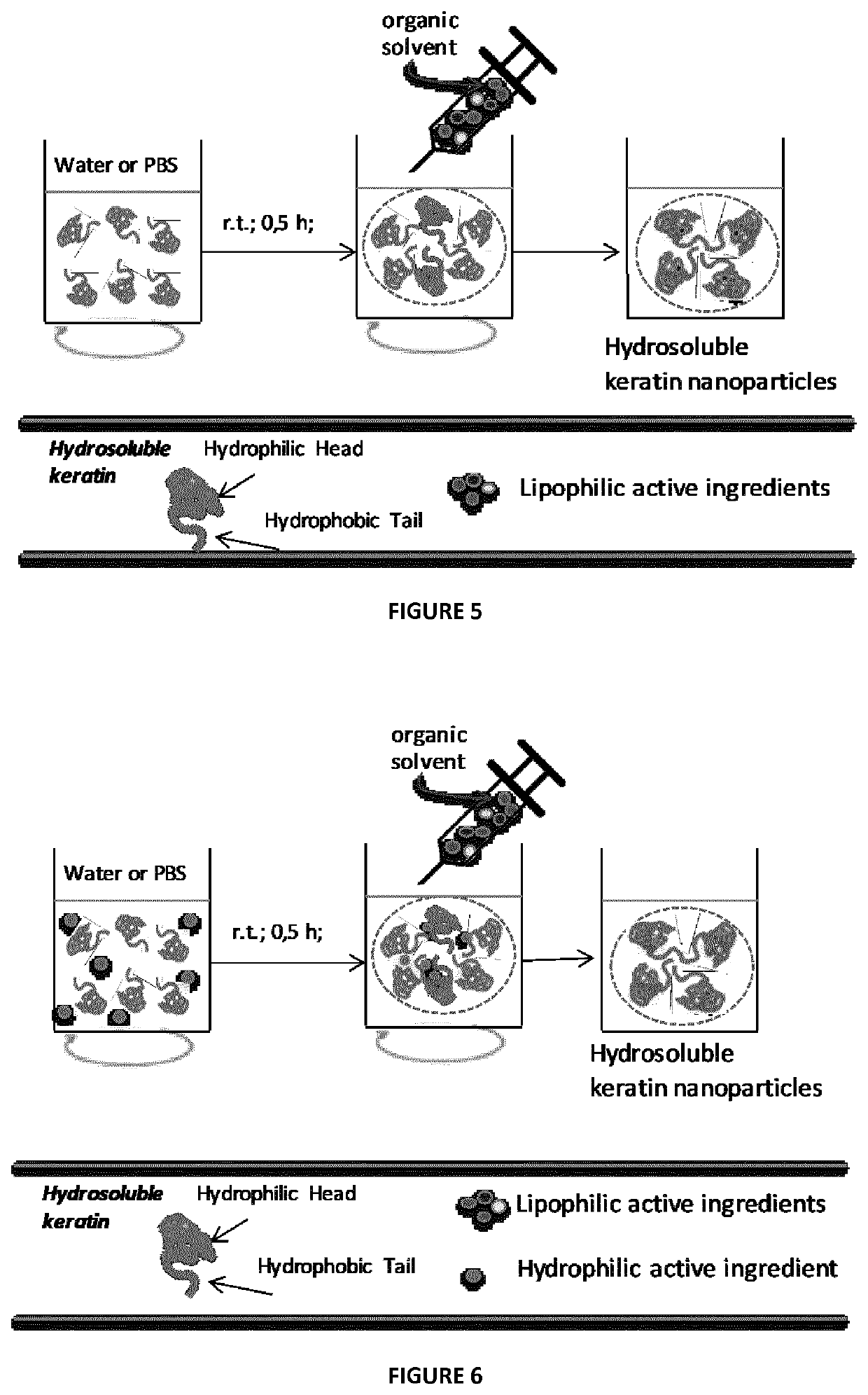 Nanoparticles as delivery vehicles of active ingredients and methods for the production thereof