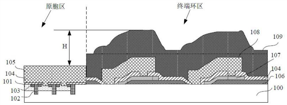 Manufacturing method of semiconductor device, semiconductor device and electronic device