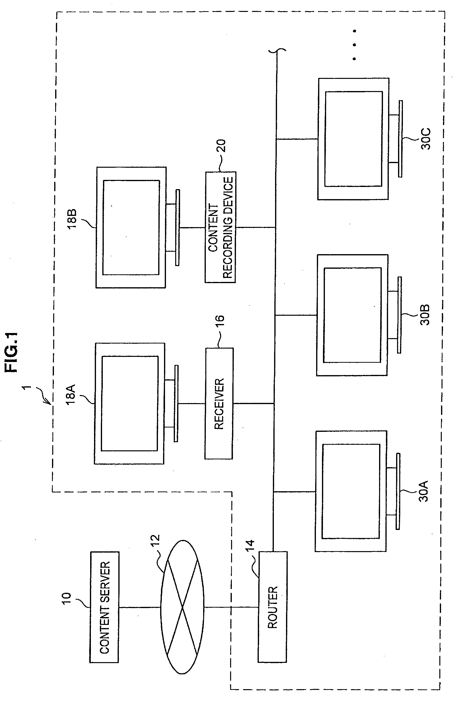 Content transmission device, program, parental level determination method, and content transmission system